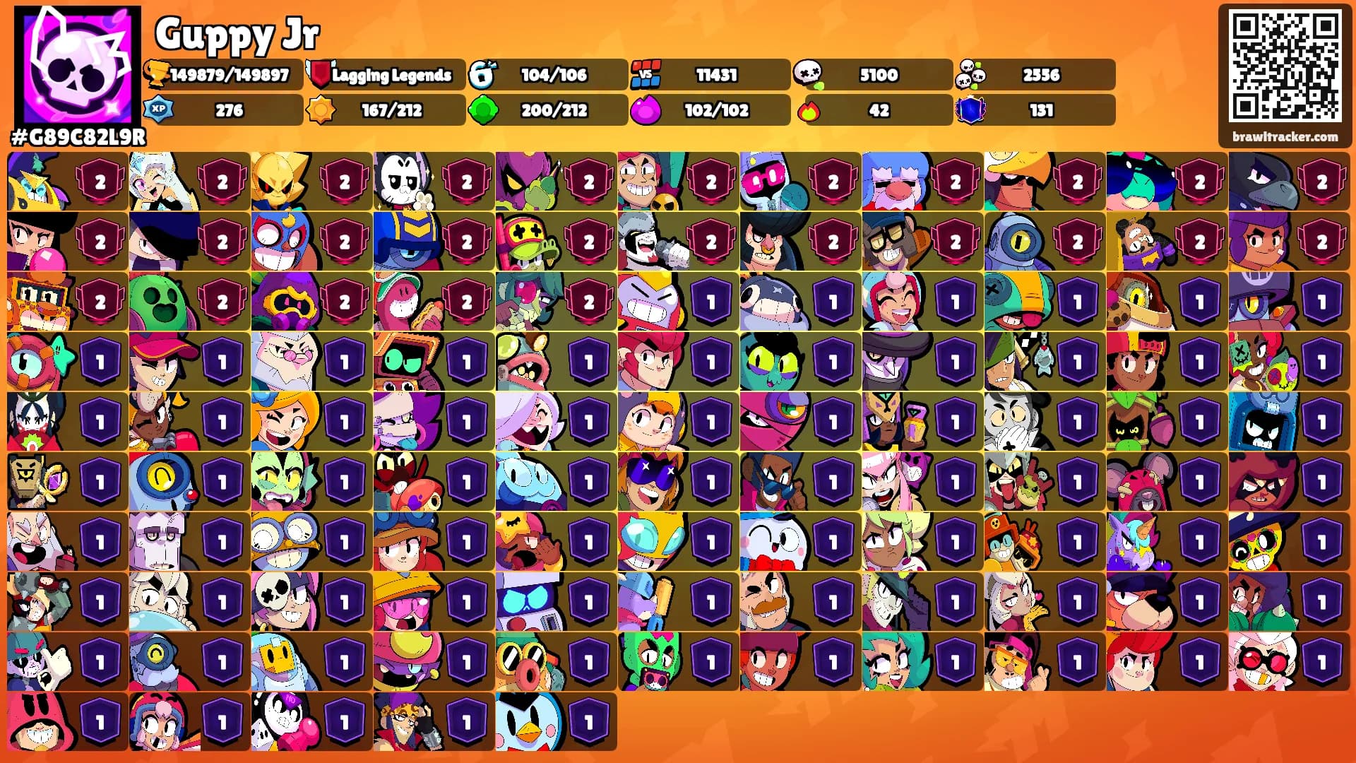 Guppy Jr's Ranks