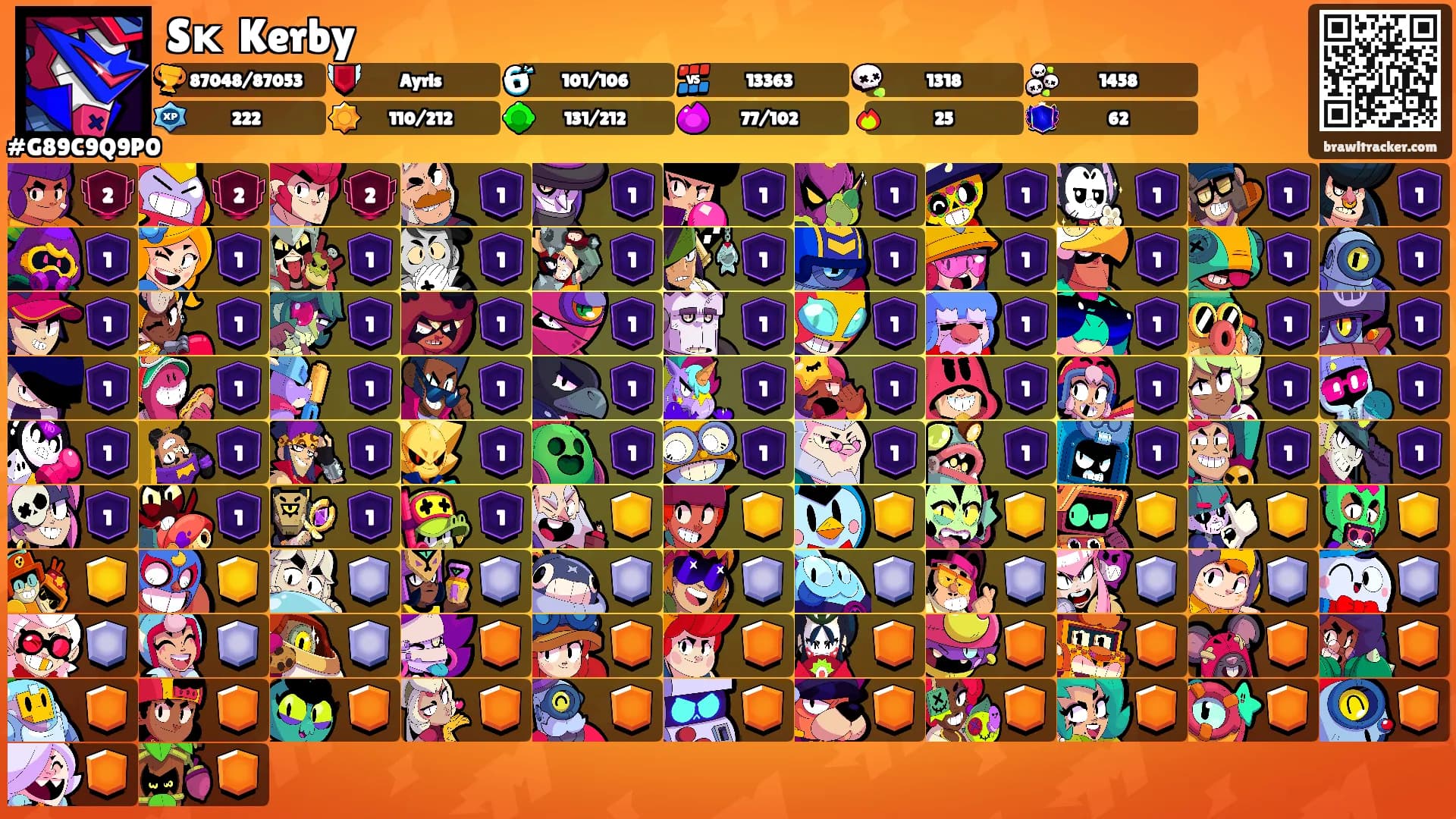 Sᴋ᭄ Kerby's Ranks