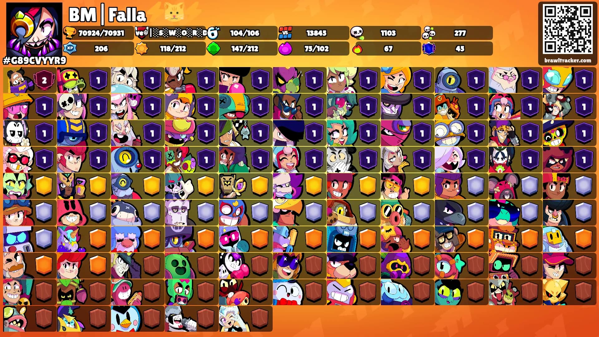 BM|Falla⚡🐱⚡'s Ranks