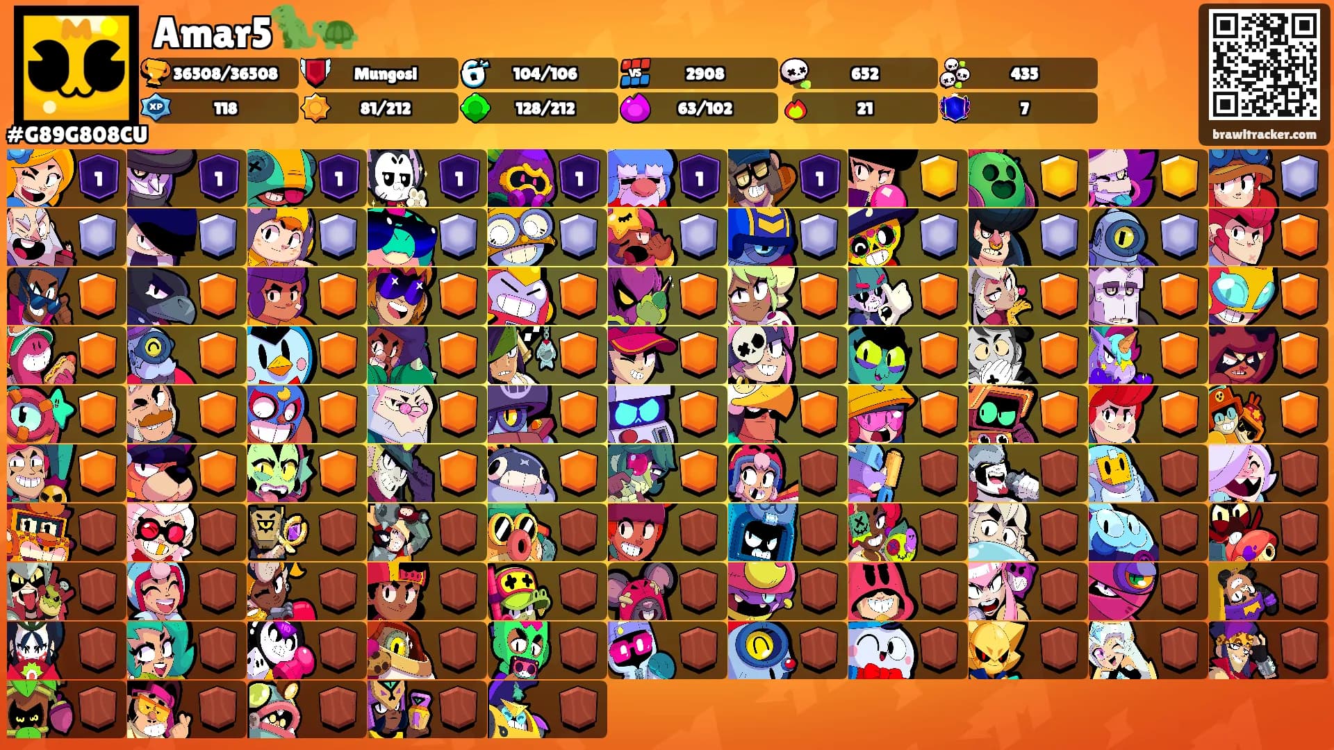 Amar5🦖🐢's Ranks