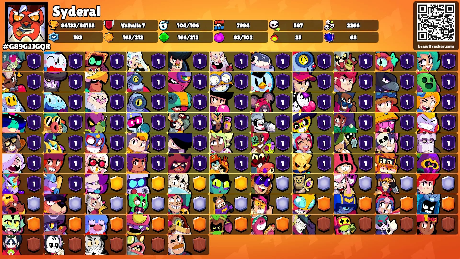 Syderal's Ranks