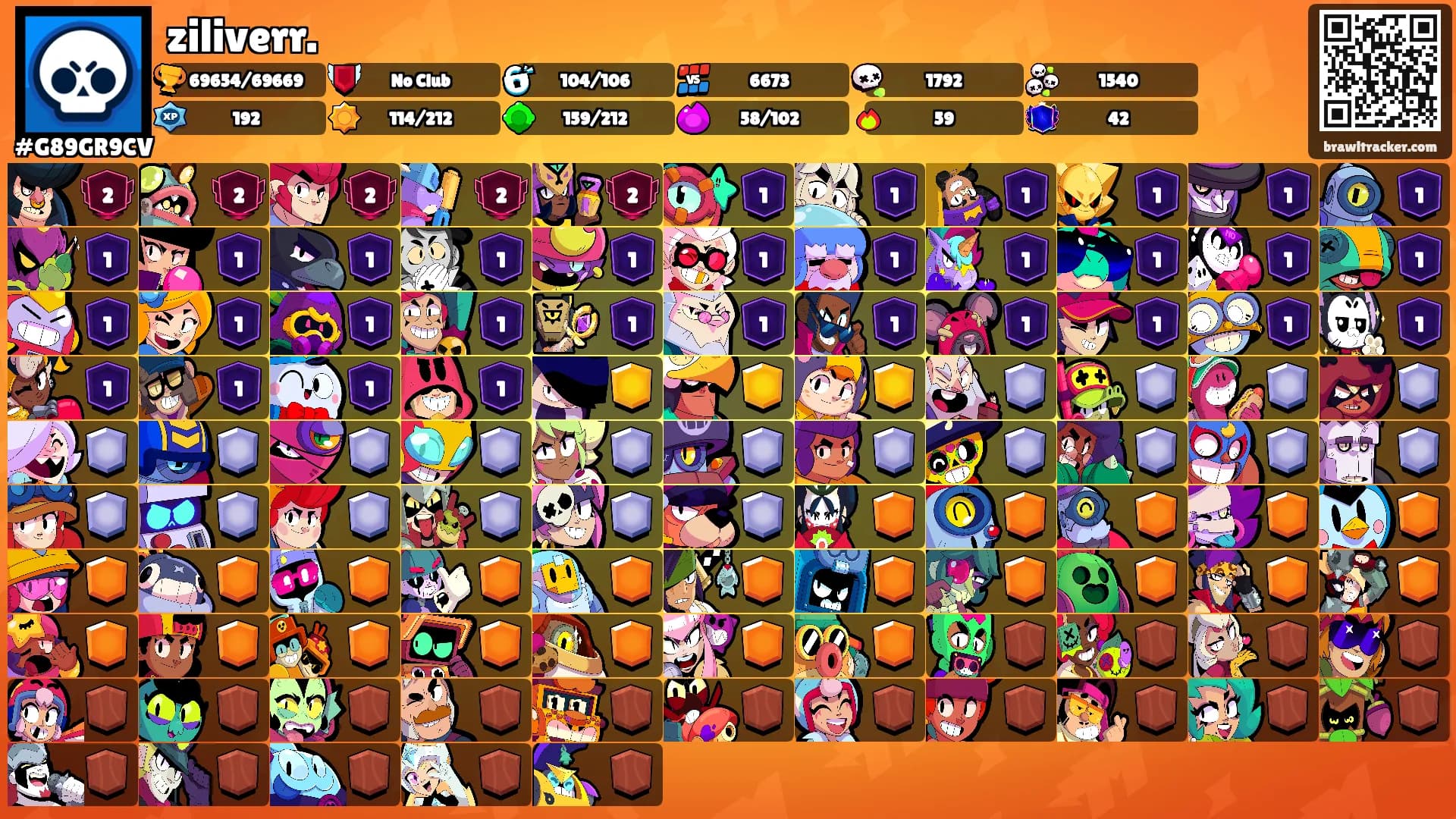 ziliverr.'s Ranks