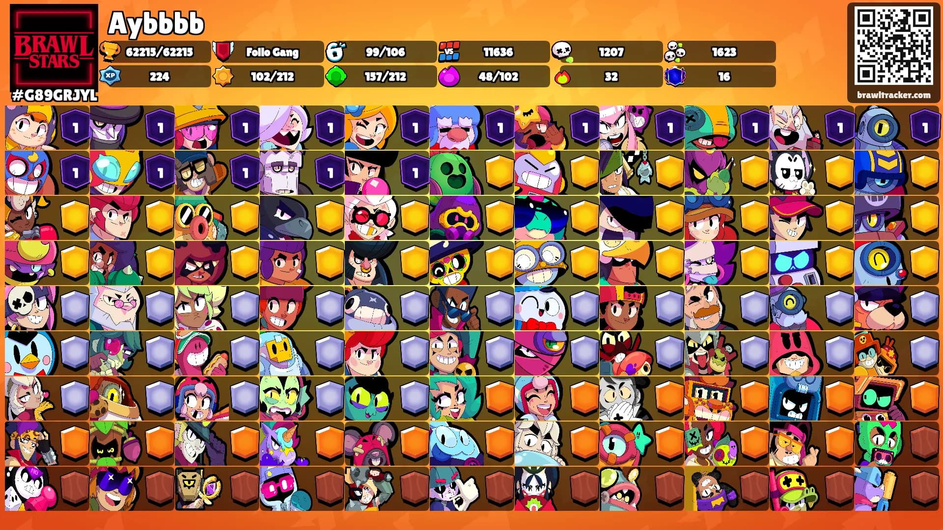 Aybbbb's Ranks