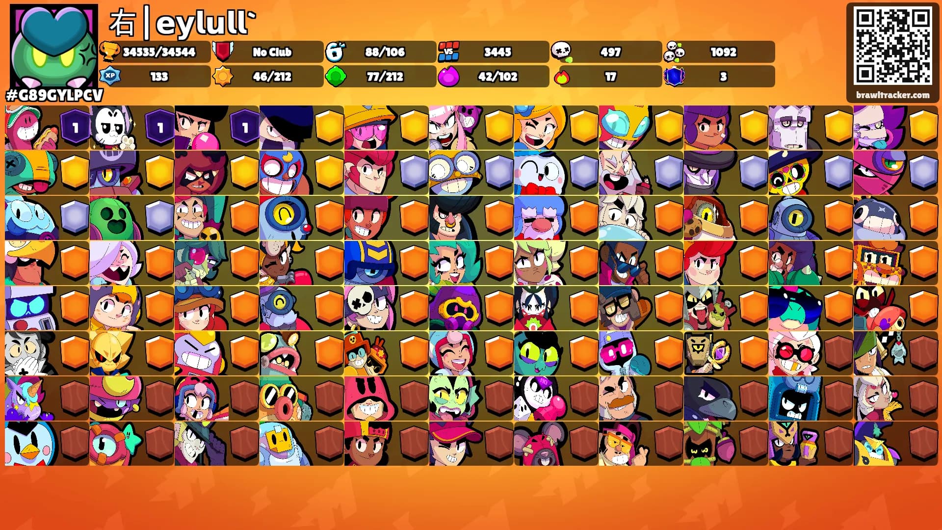 右|𝗲𝘆𝗹𝘂𝗹𝗹`'s Ranks
