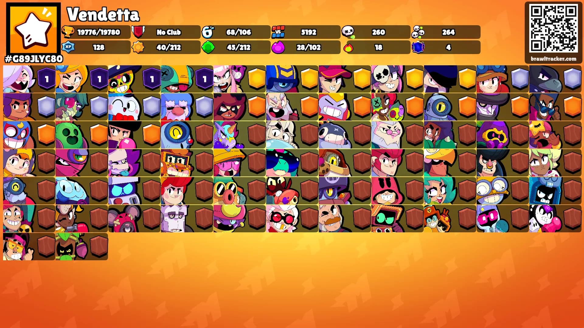 Vendetta's Ranks