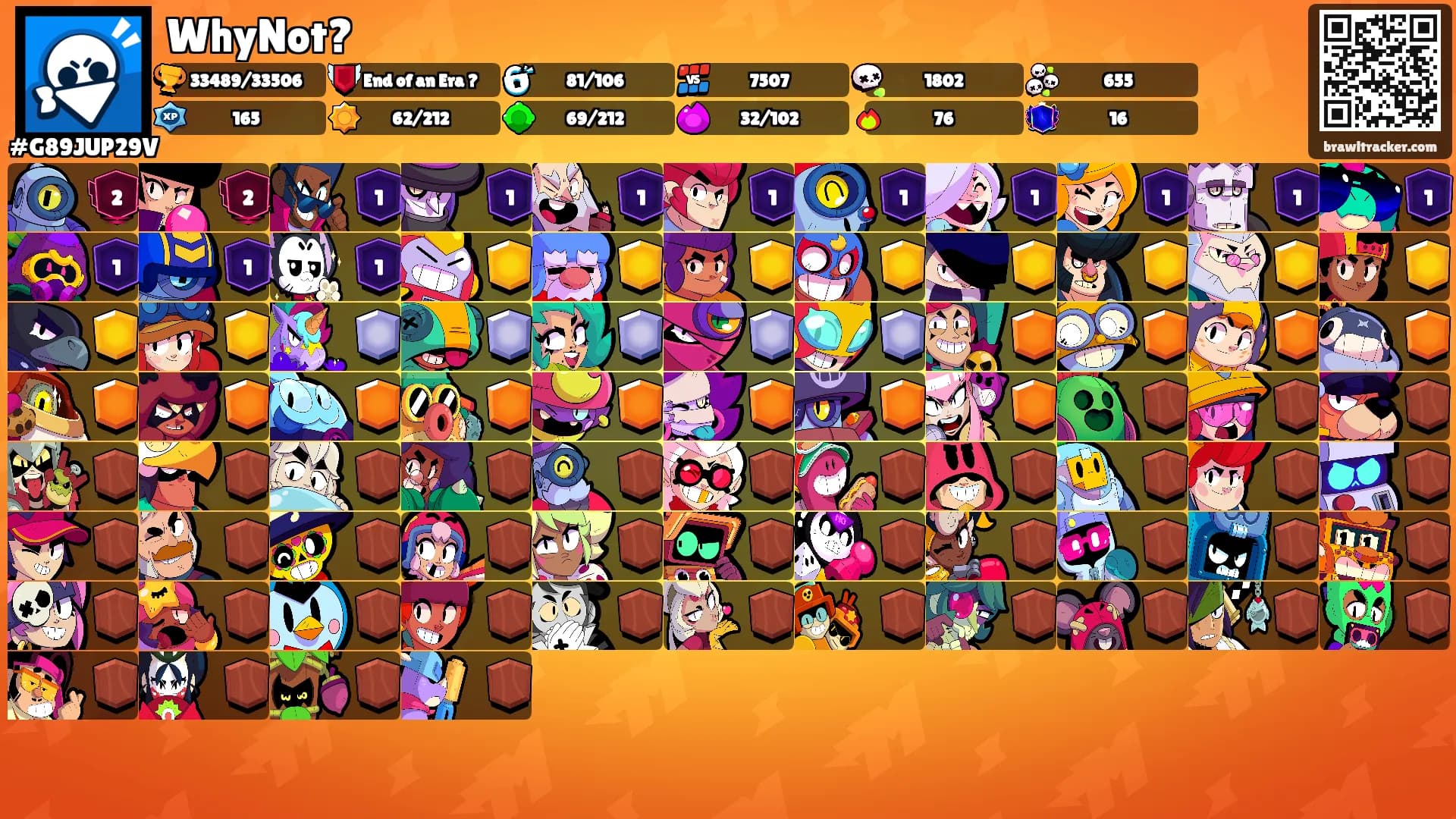 WhyNot?'s Ranks