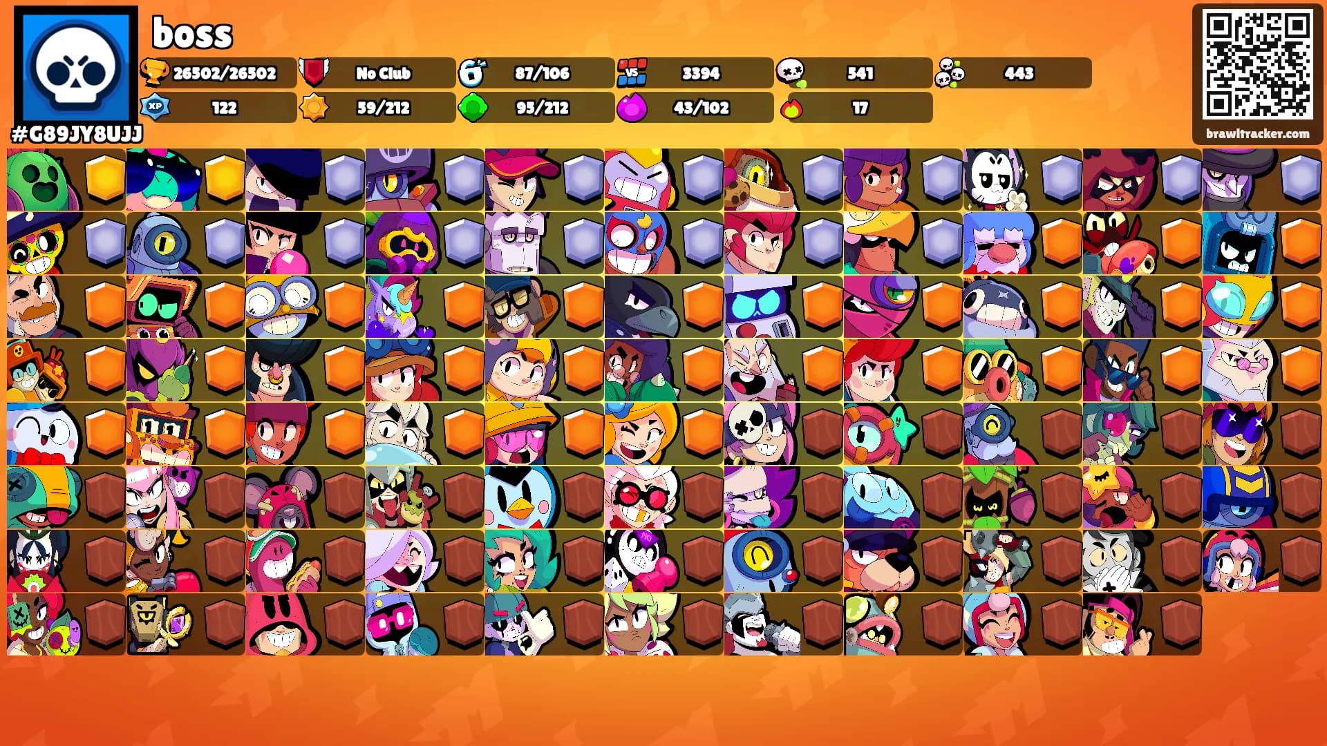 boss's Ranks