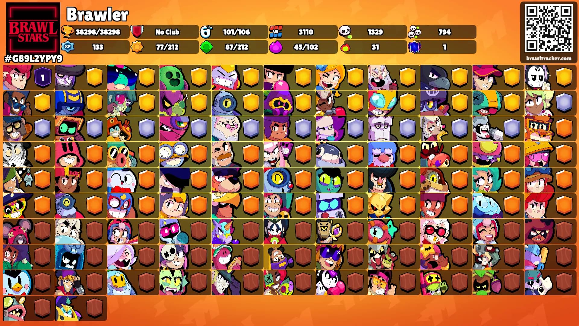 Brawler's Ranks
