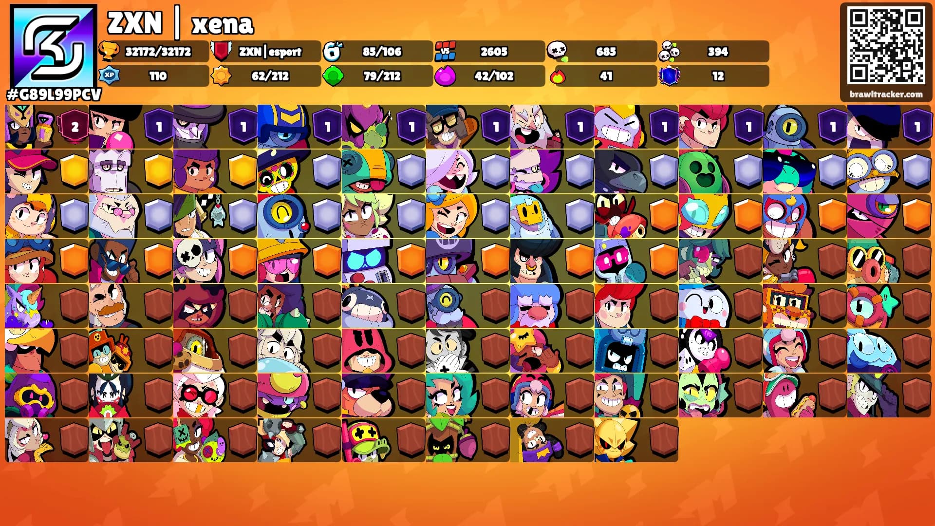ZXN | xena's Ranks