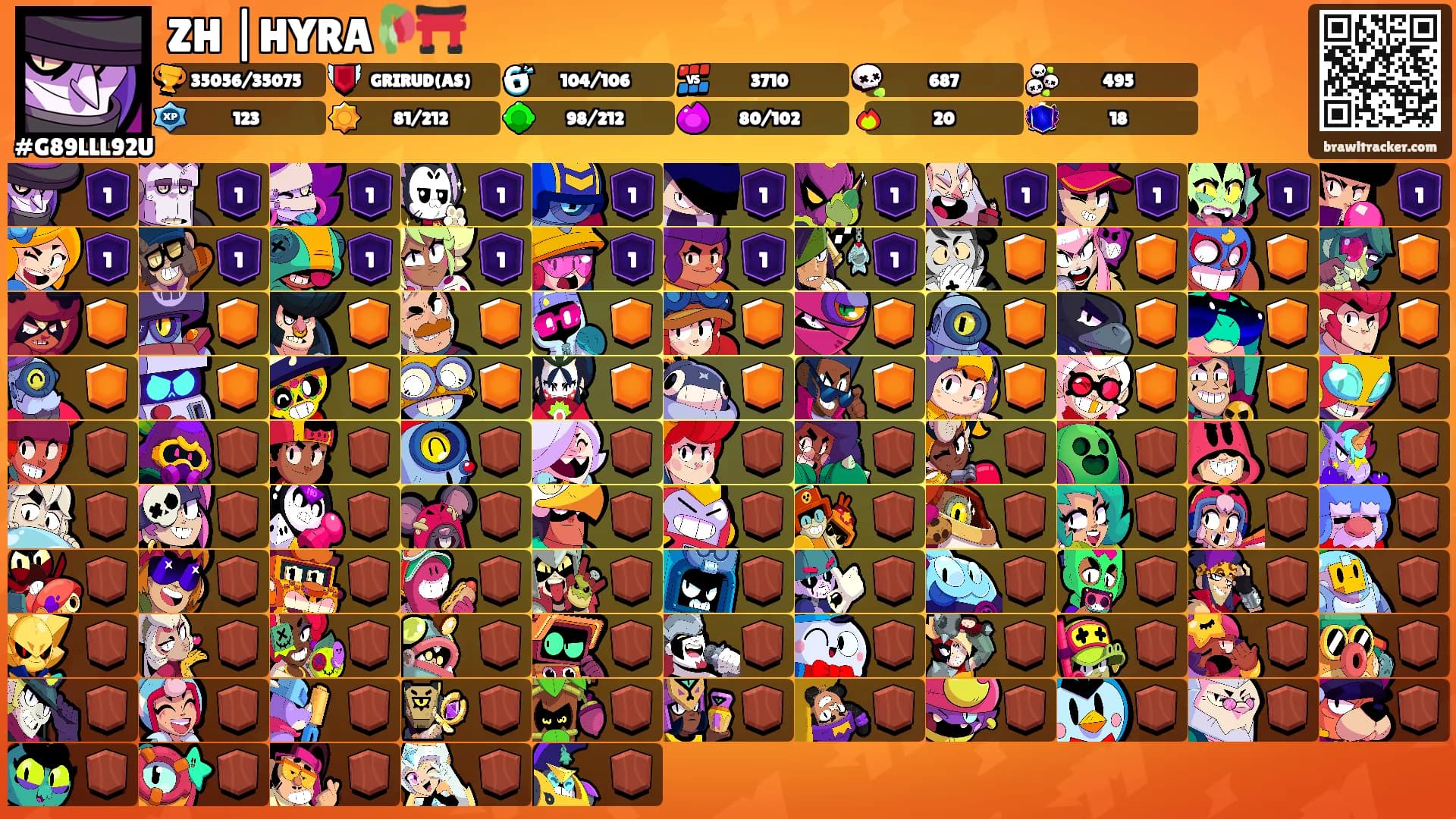 ZH |HYRA🥀⛩️'s Ranks