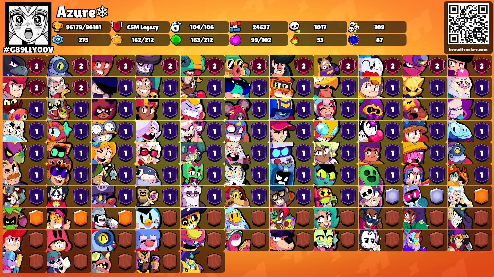 Azure❄'s Ranks