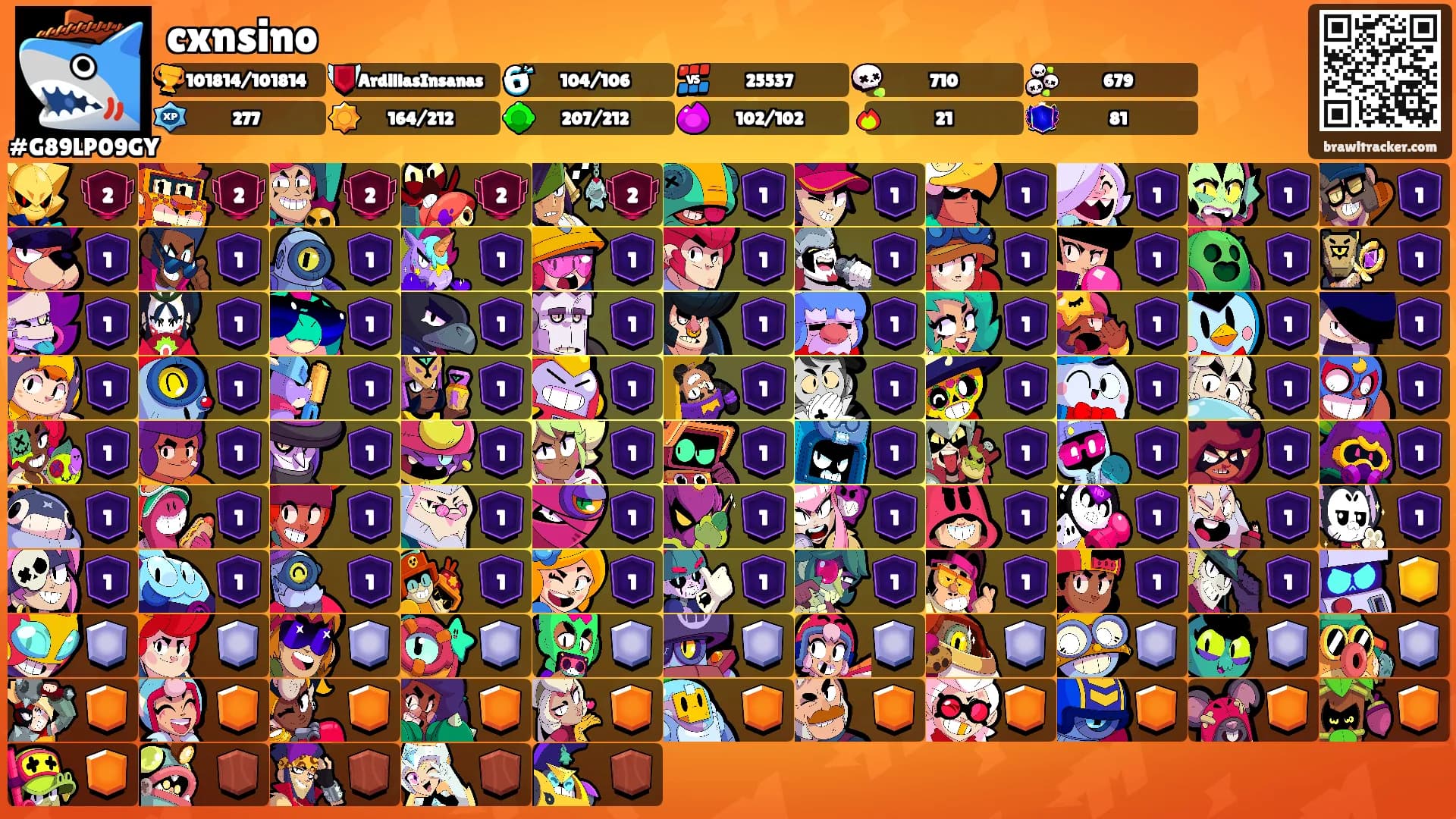 cxnsino's Ranks