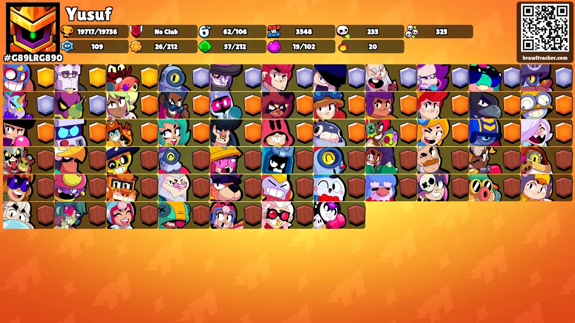 Yusuf's Ranks