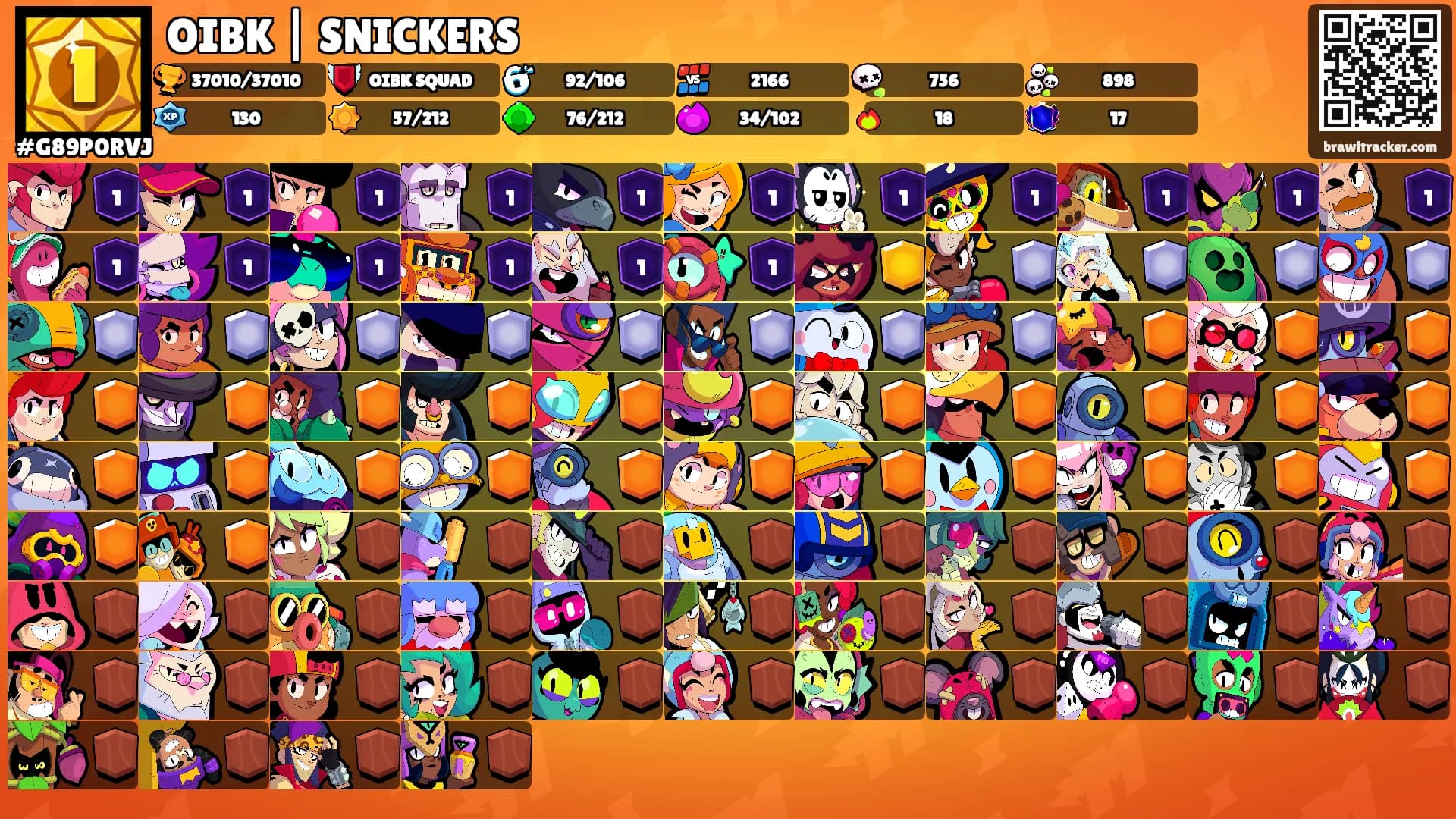 OIBK | SNICKERS's Ranks