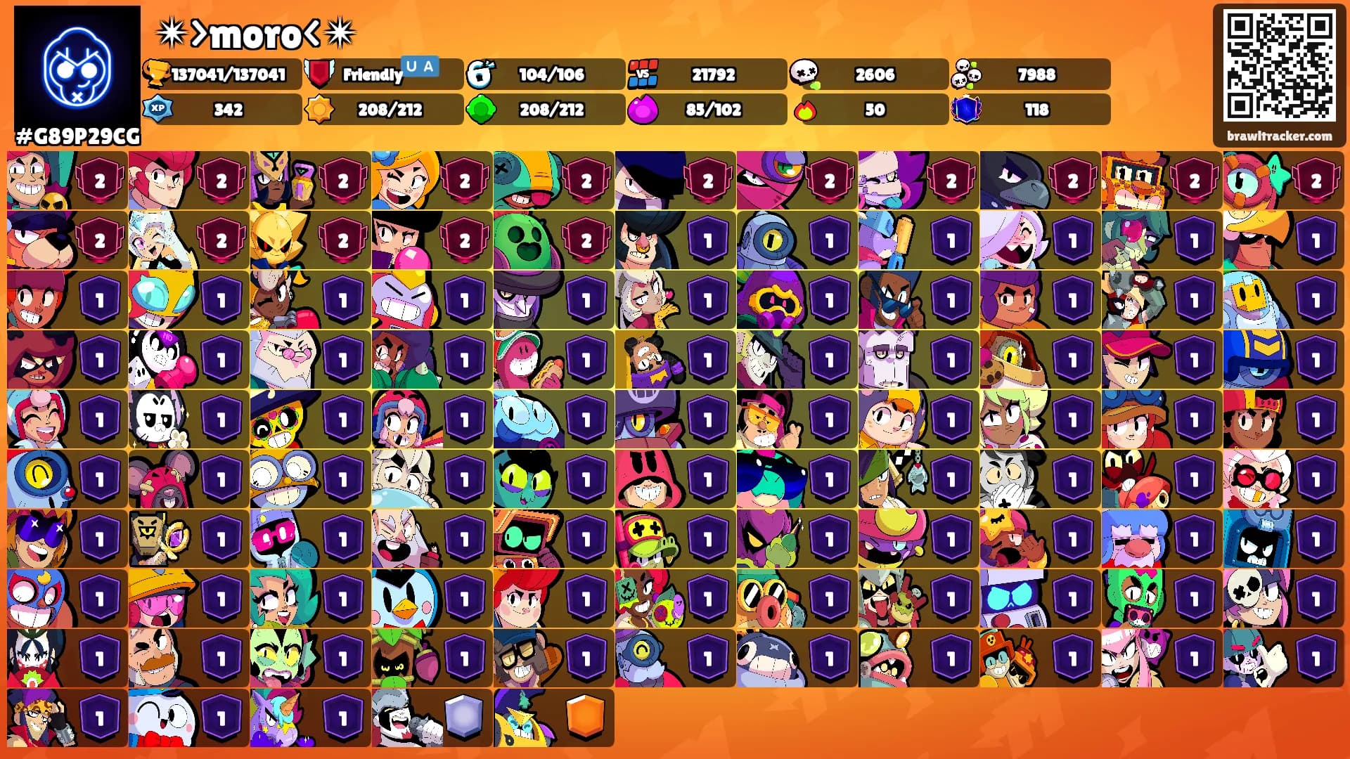 ✴>moro<✴'s Ranks