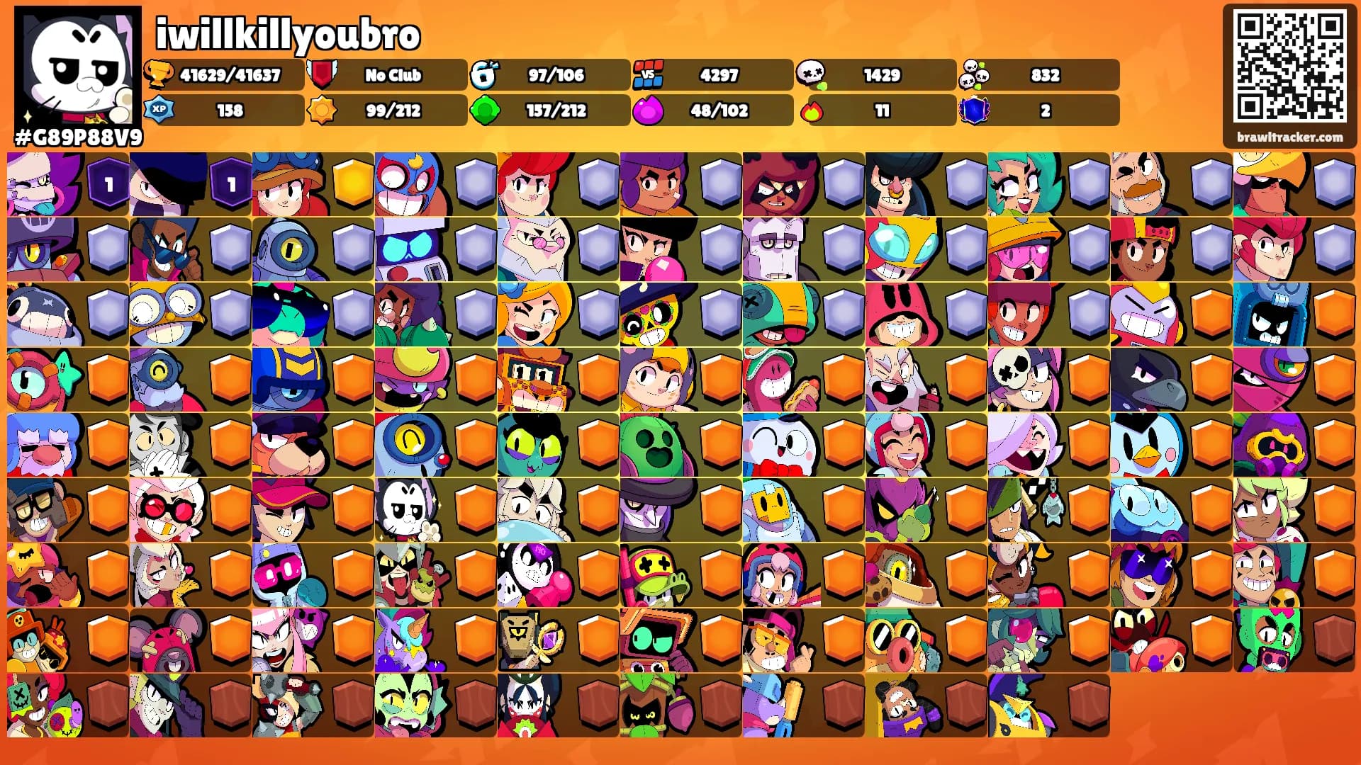 iwillkillyoubro's Ranks