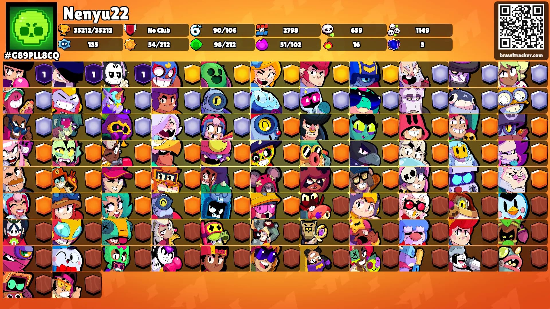 Nenyu22's Ranks