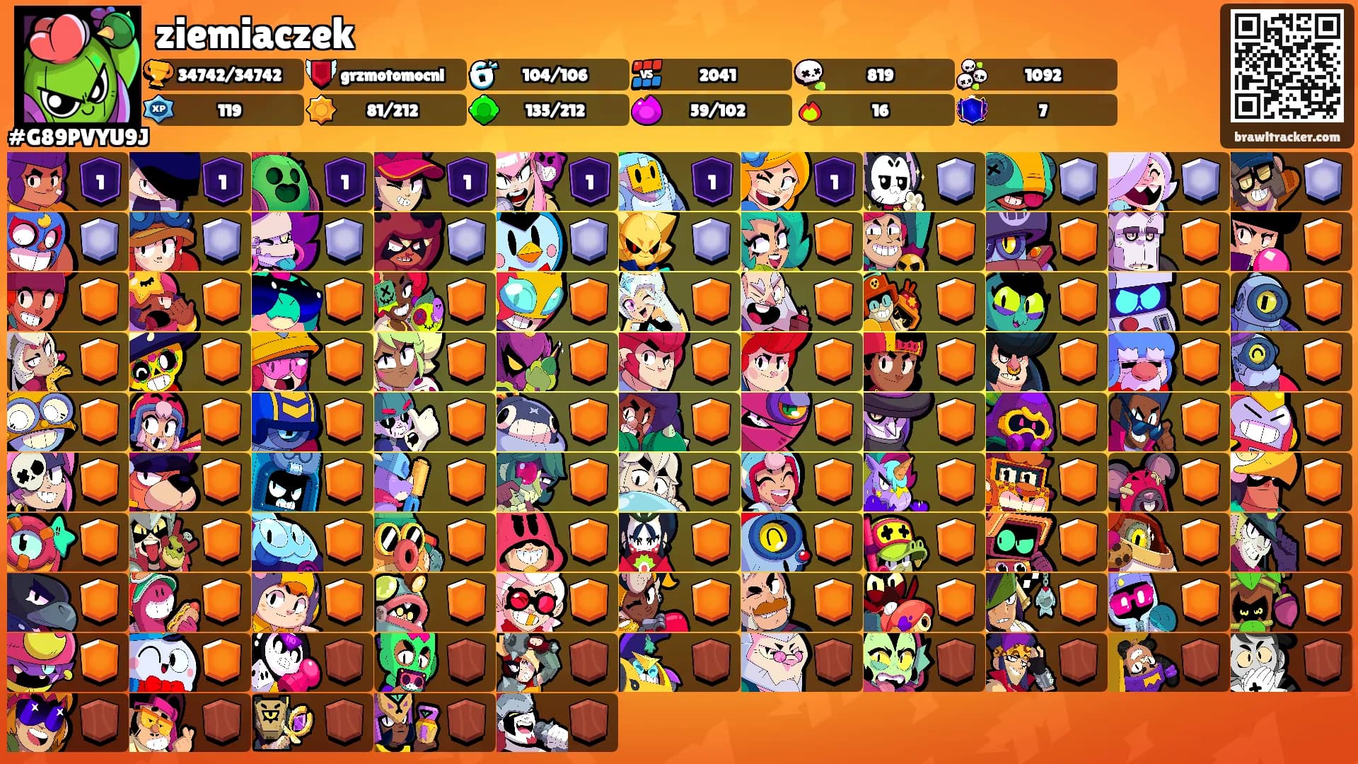 ziemiaczek's Ranks