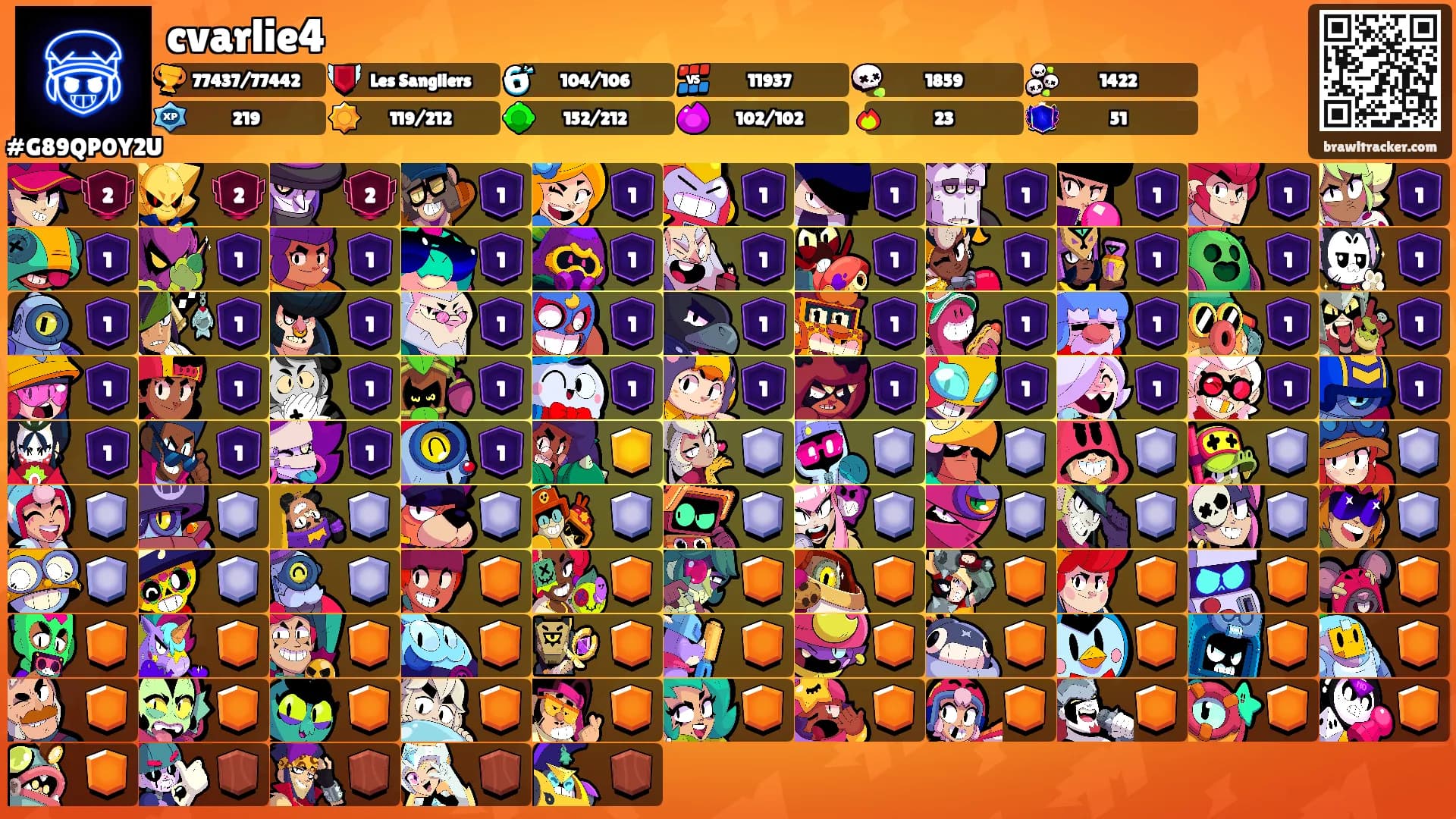 cvarlie4's Ranks