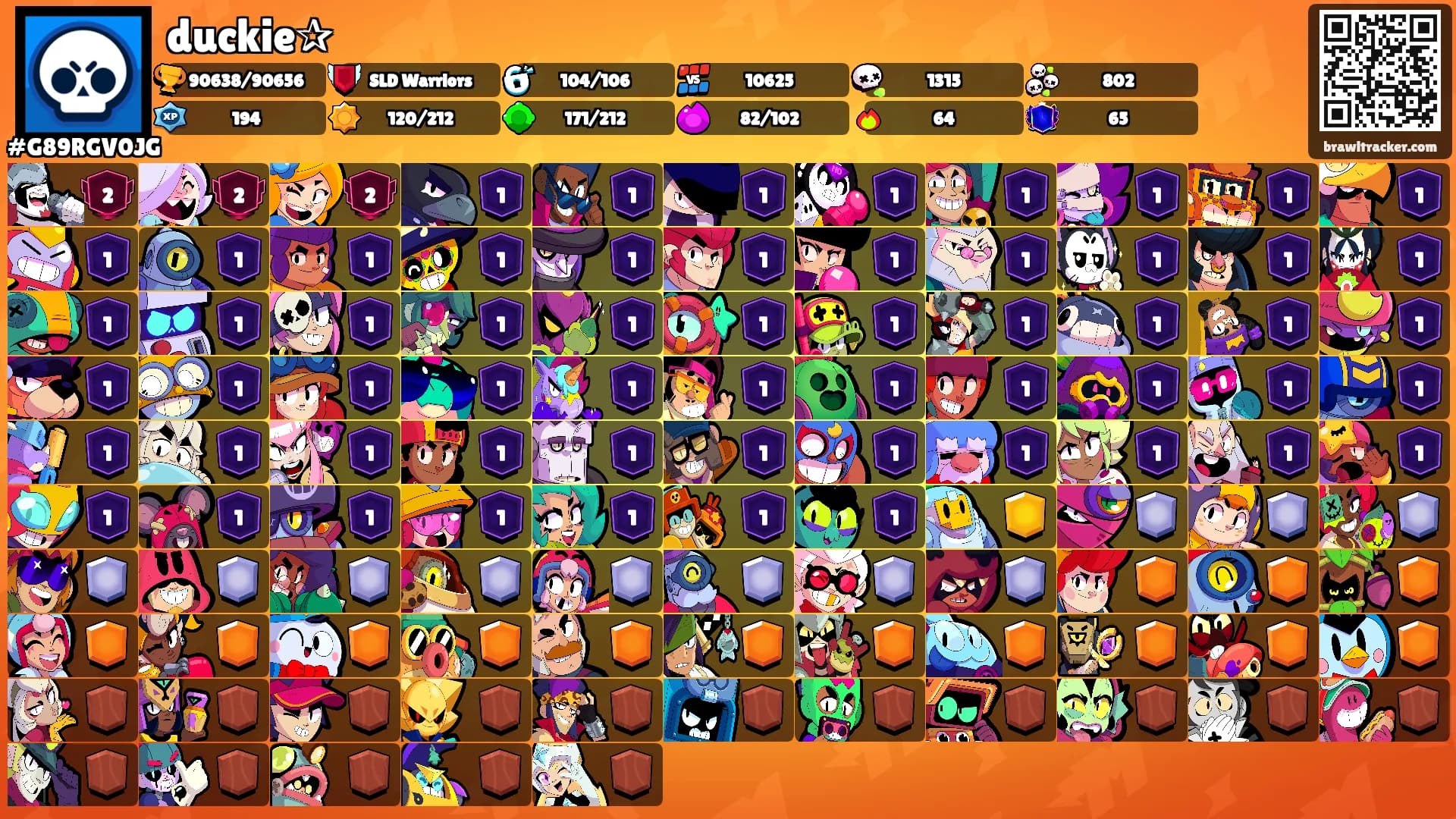 duckie✰'s Ranks