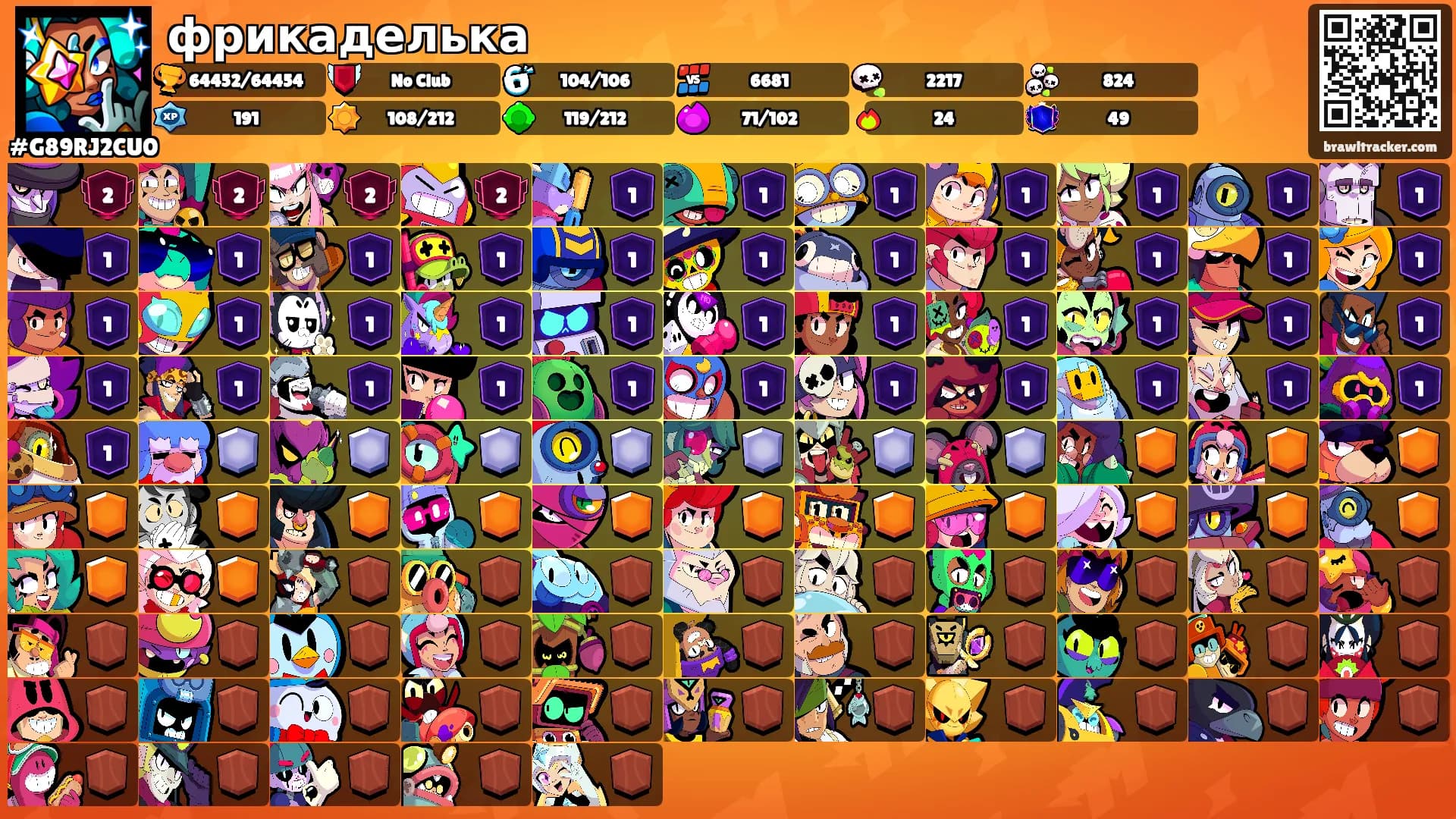 фрикаделька's Ranks