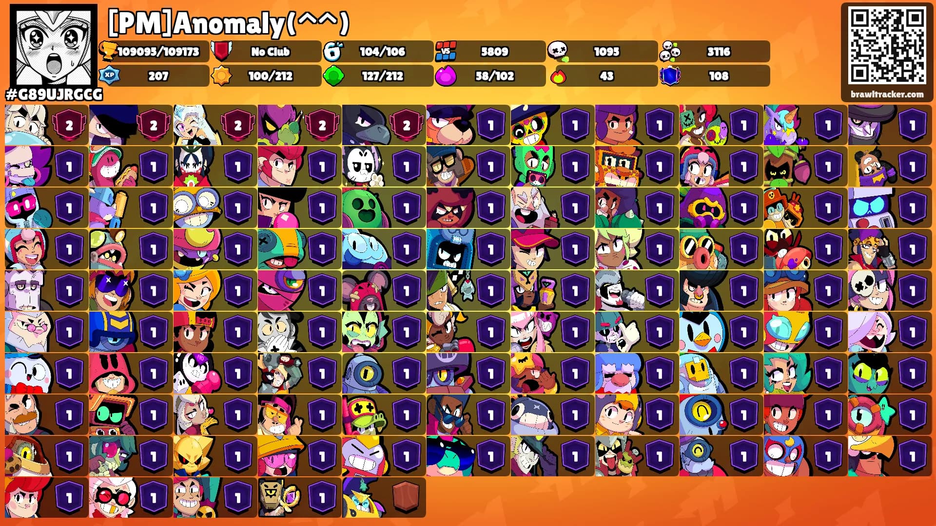 [PM]Anomaly(^^)'s Ranks