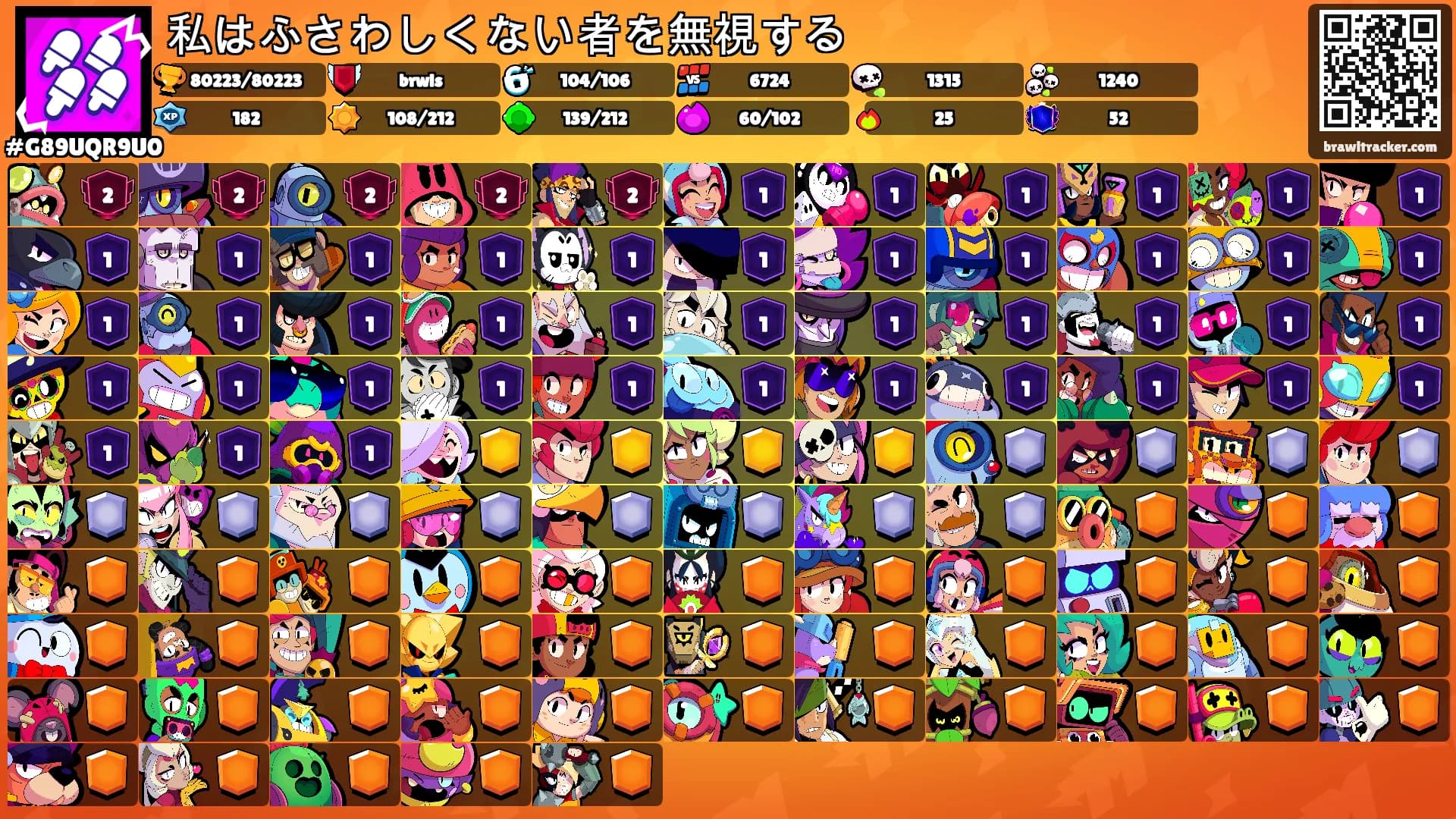 私はふさわしくない者を無視する's Ranks