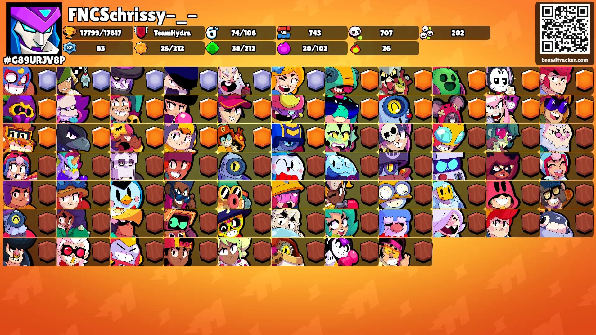 FNCSchrissy-_-'s Ranks