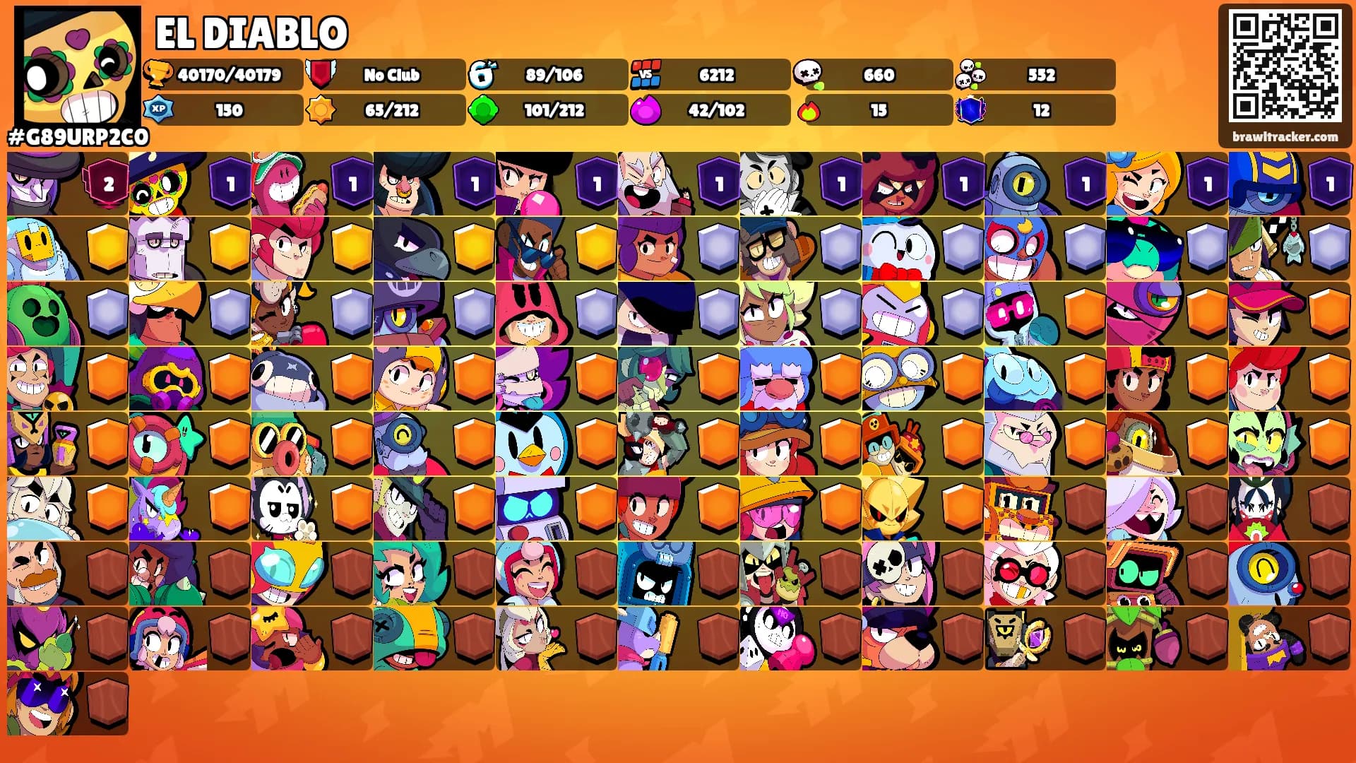 EL DIABLO's Ranks