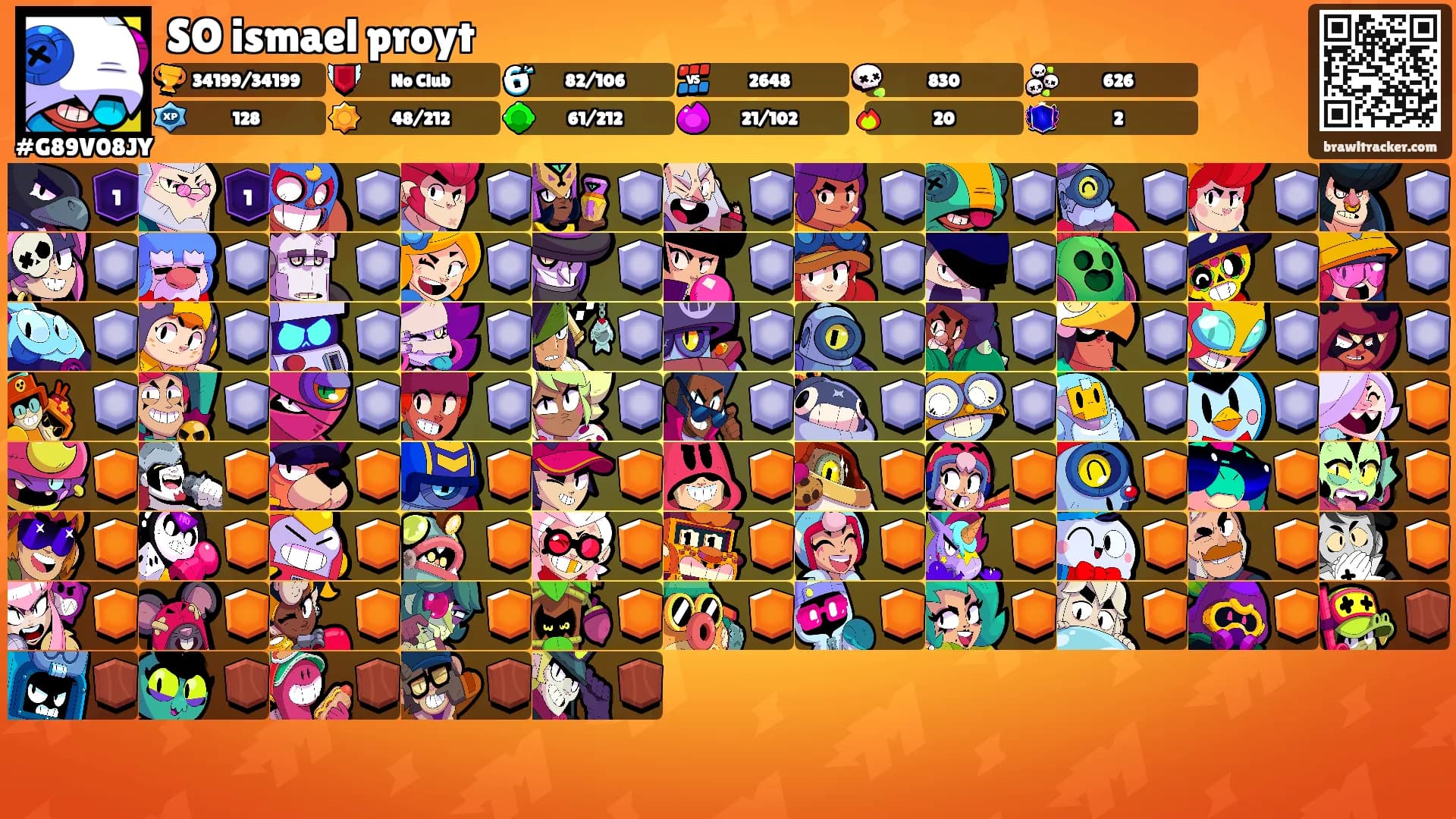SO ismael proyt's Ranks