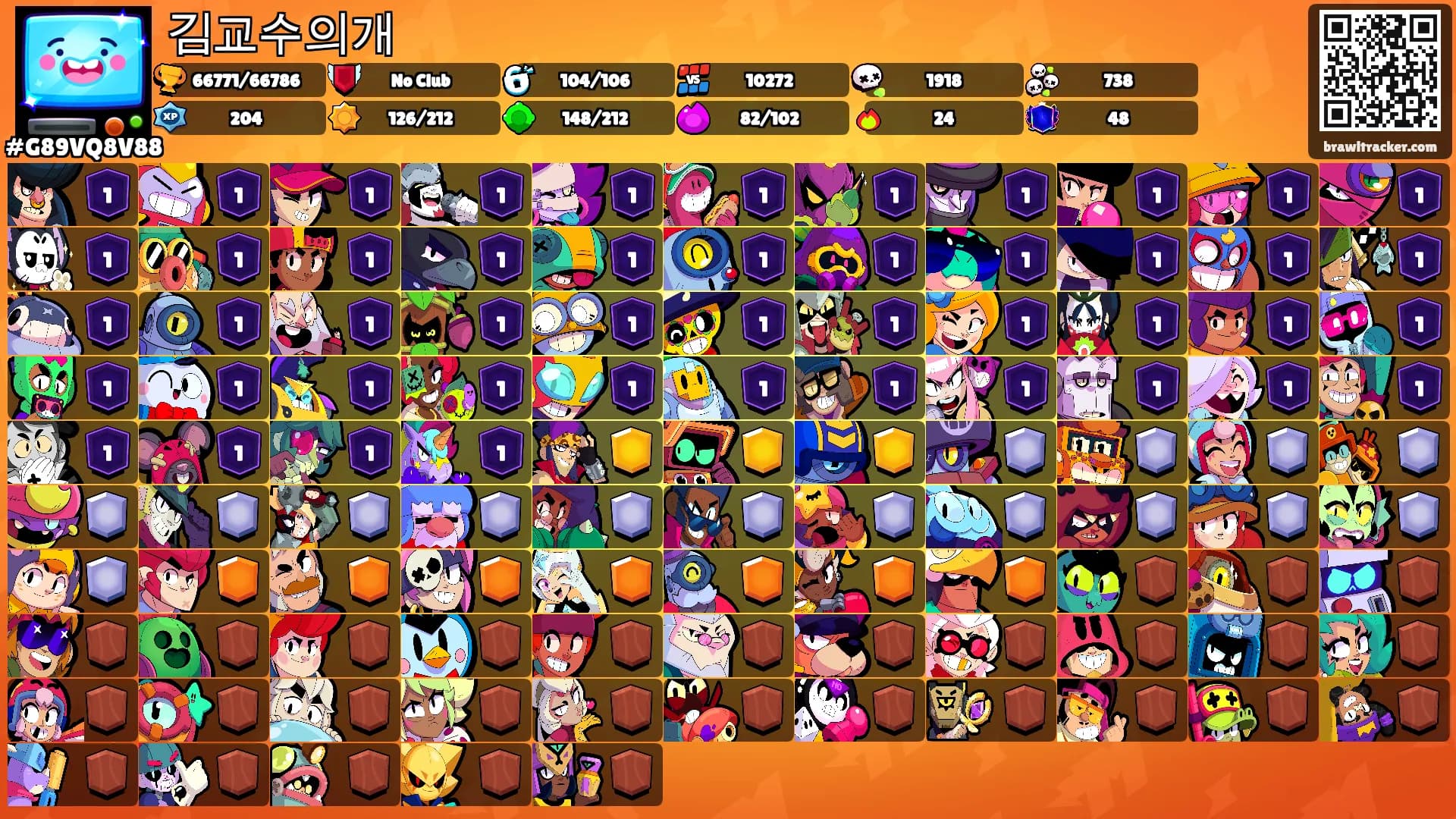 김교수의개's Ranks