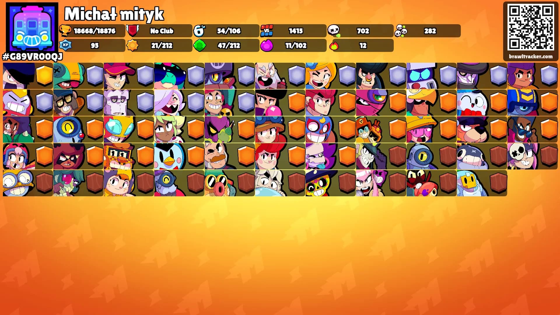 Michał mityk's Ranks