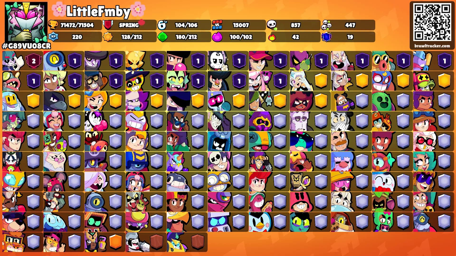 🌸LittleFmby🌸's Ranks