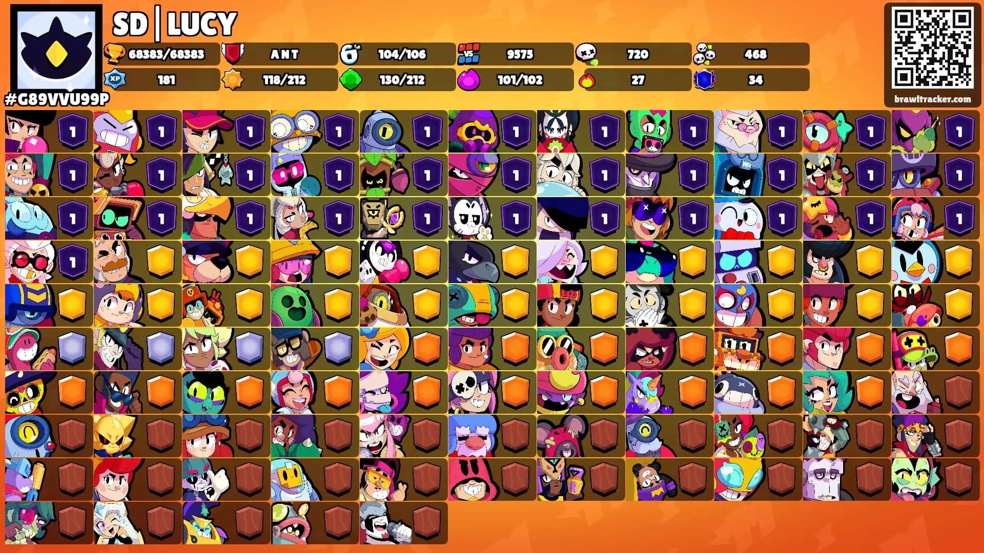 SD|LUCY's Ranks