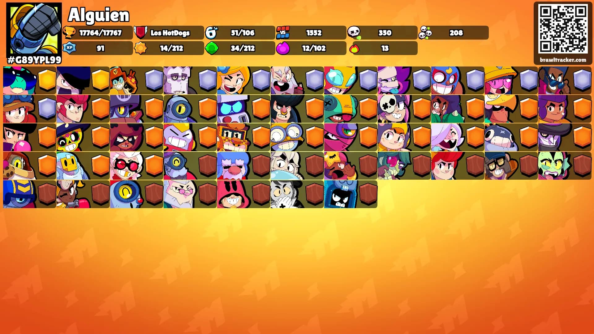 Alguien's Ranks