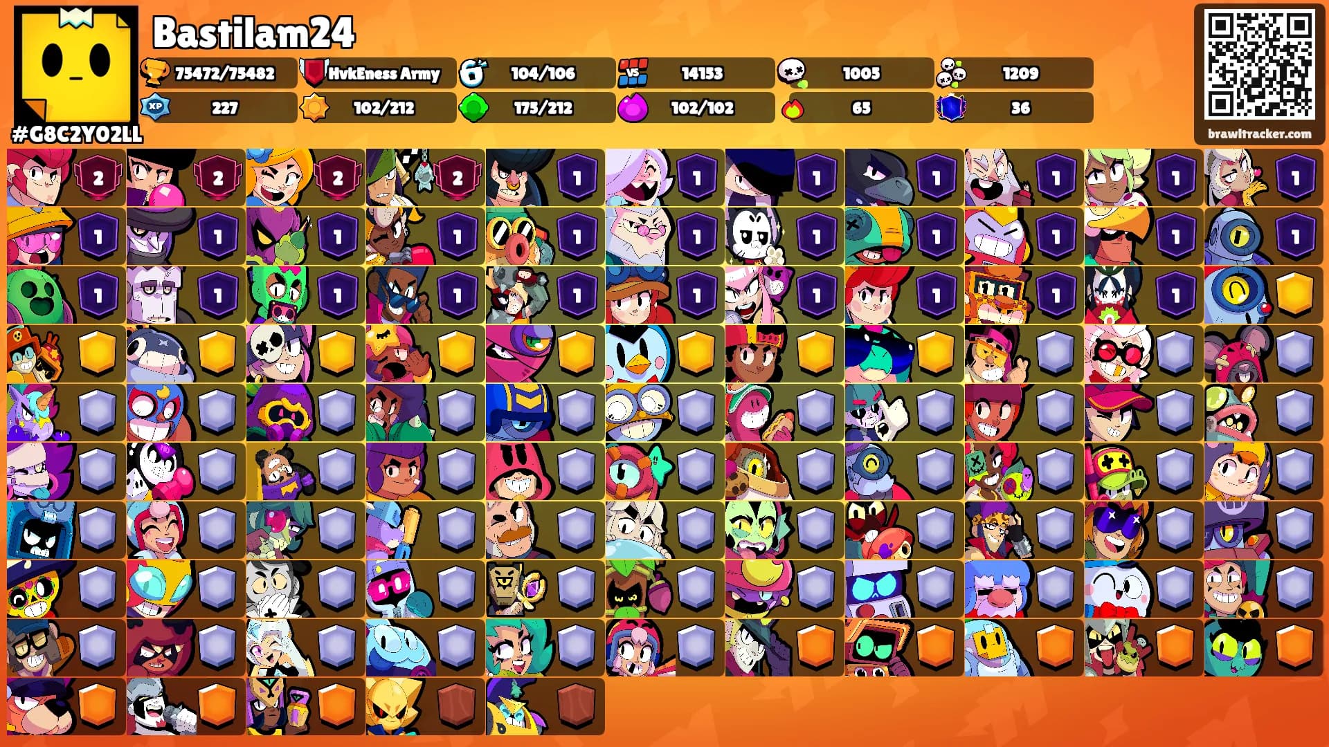 Bastilam24's Ranks