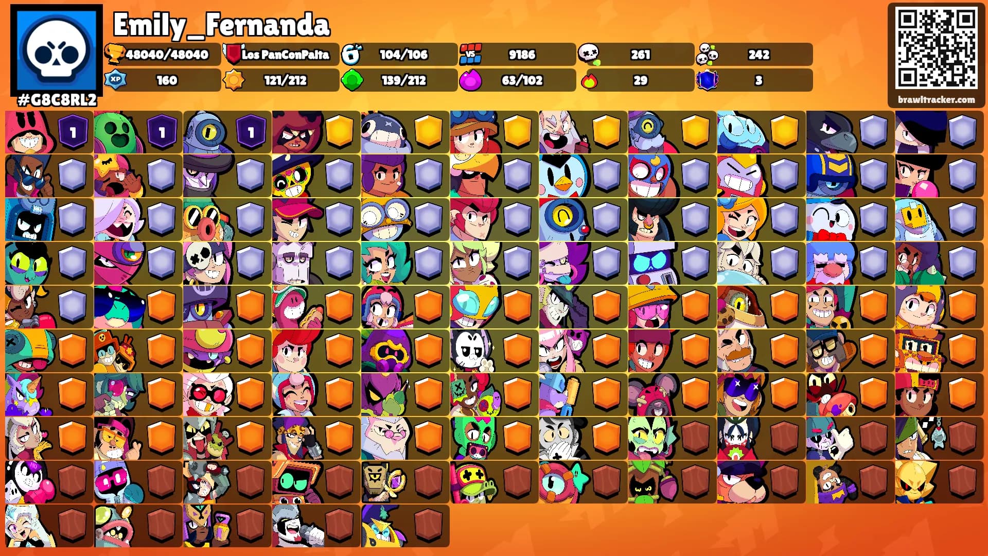 Emily_Fernanda's Ranks