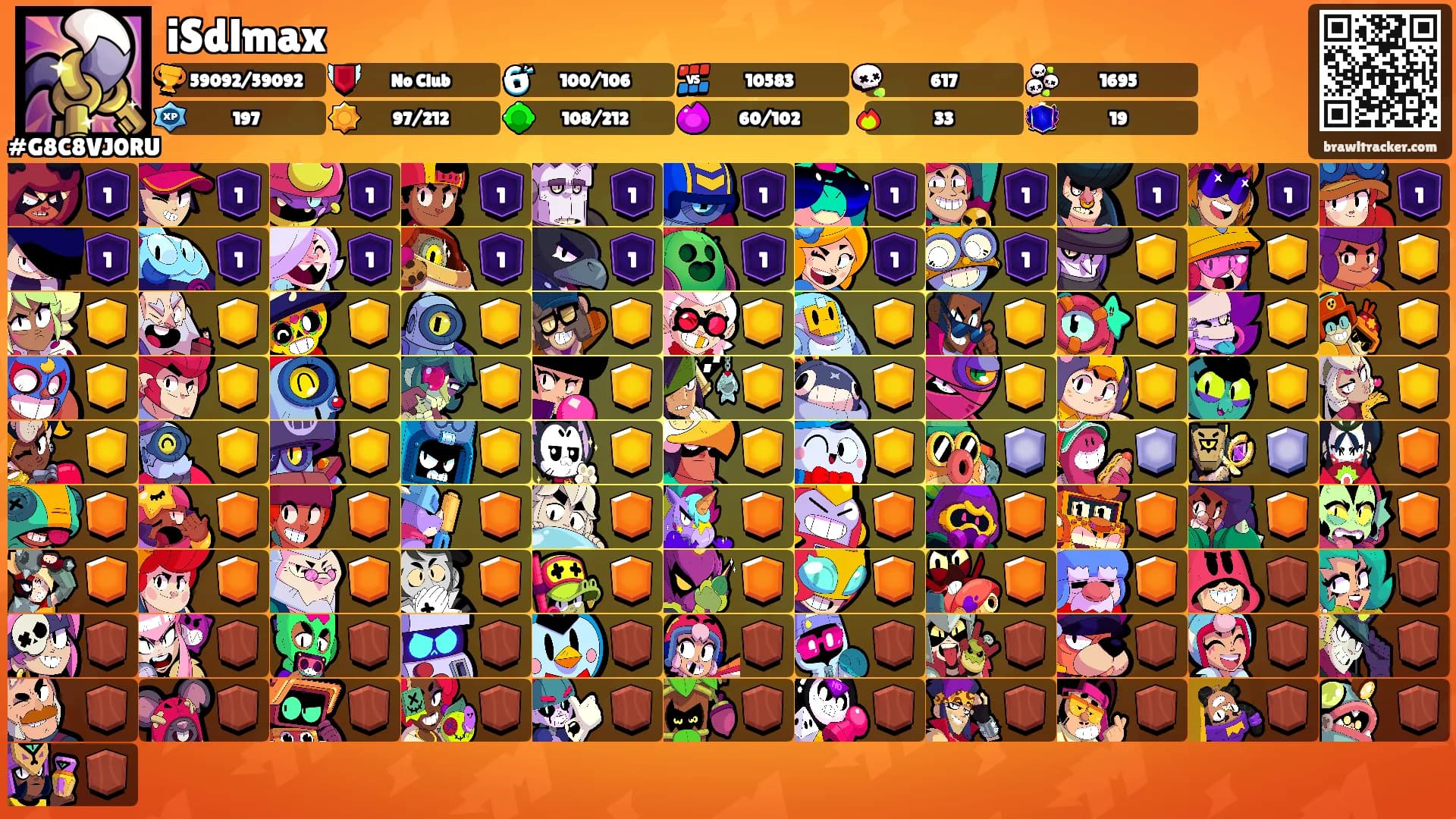 iSdlmax's Ranks