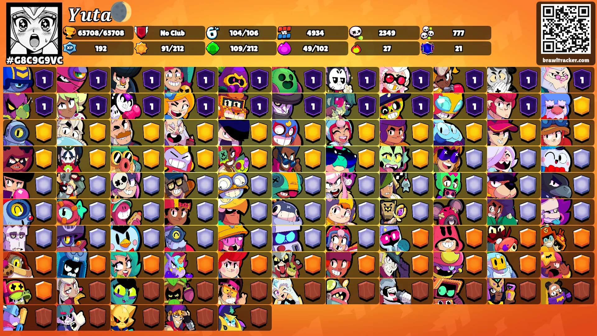𝒀𝒖𝒕𝒂🌒's Ranks