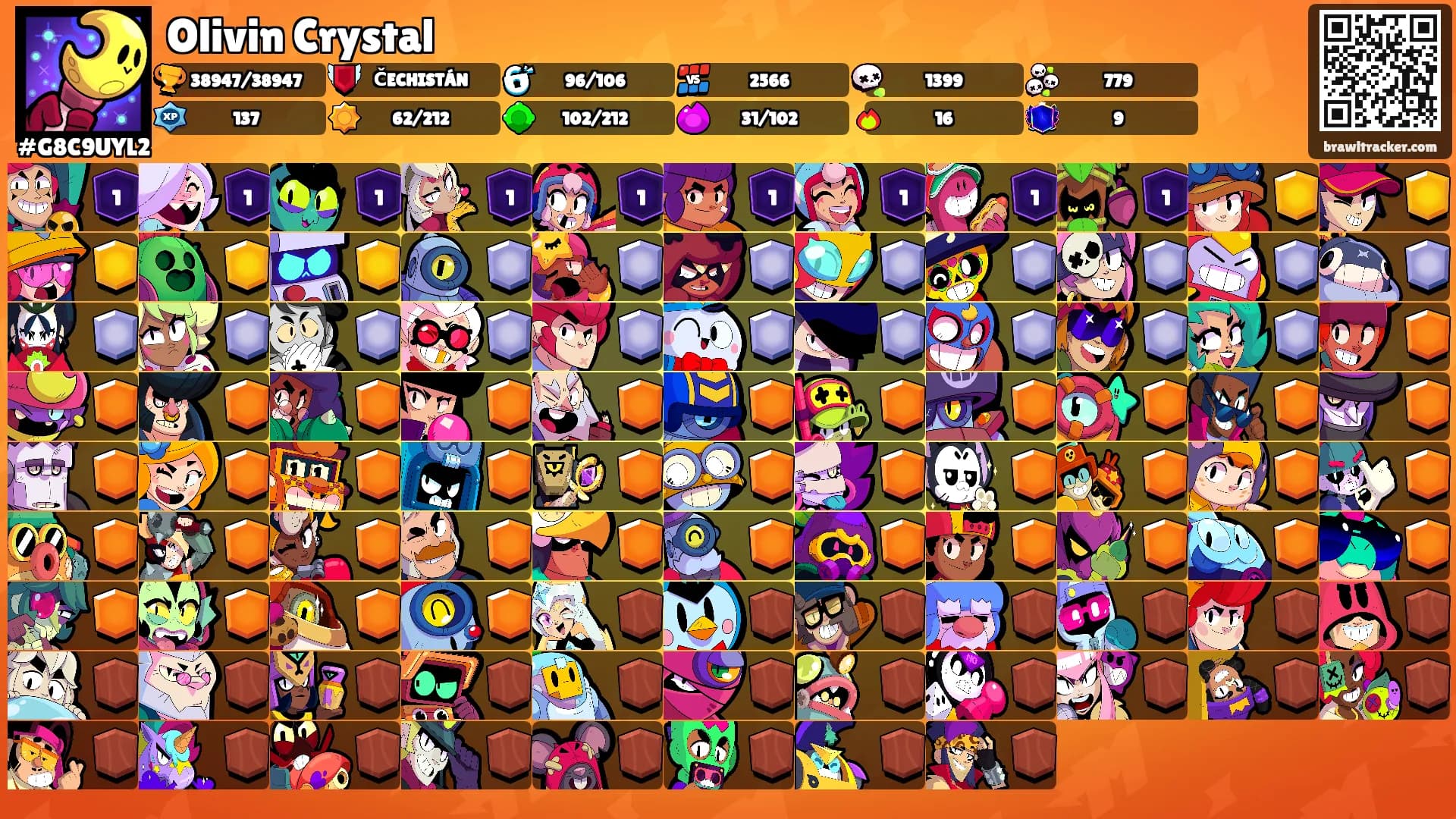 Olivin Crystal's Ranks