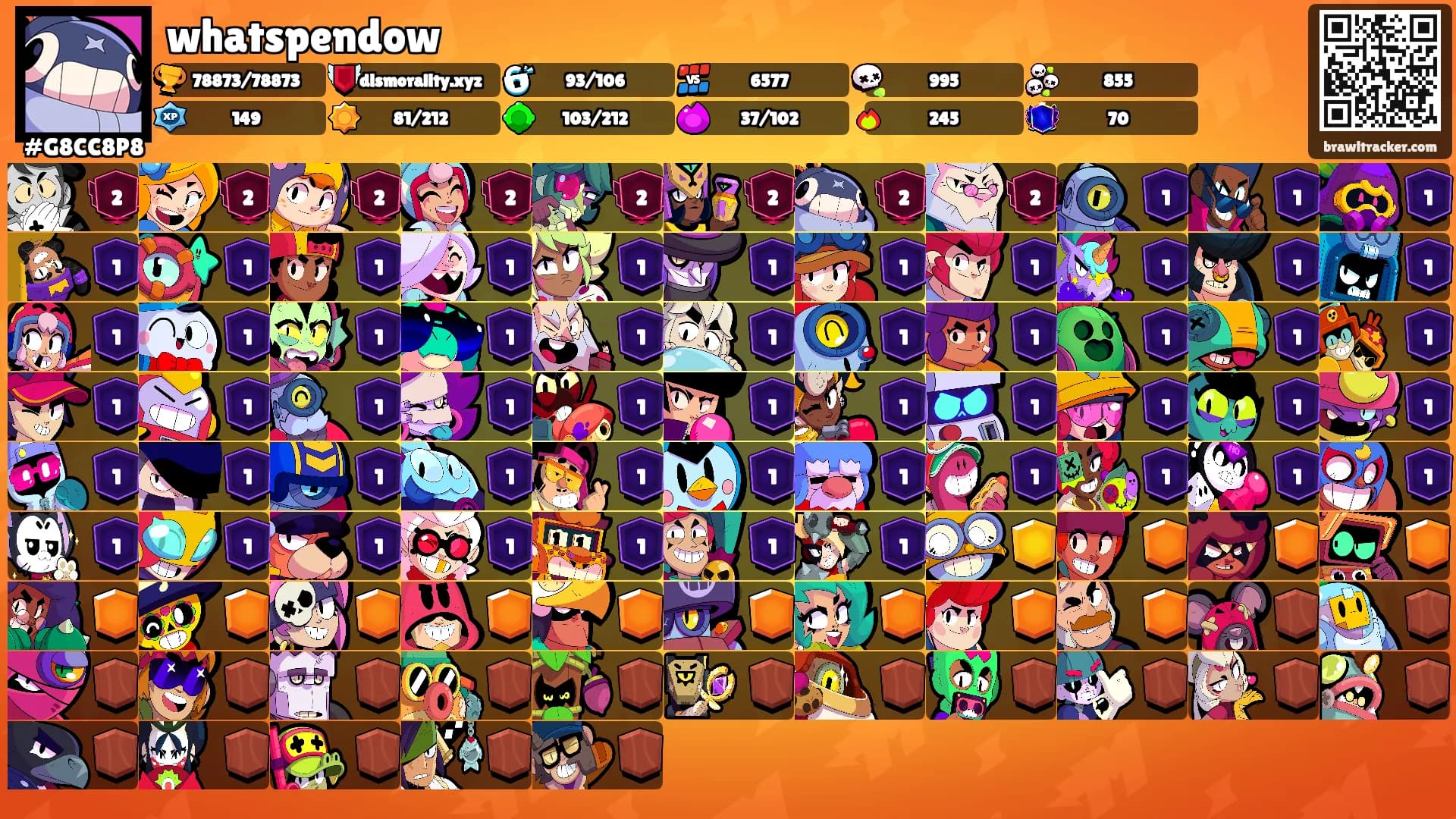 whatspendow's Ranks