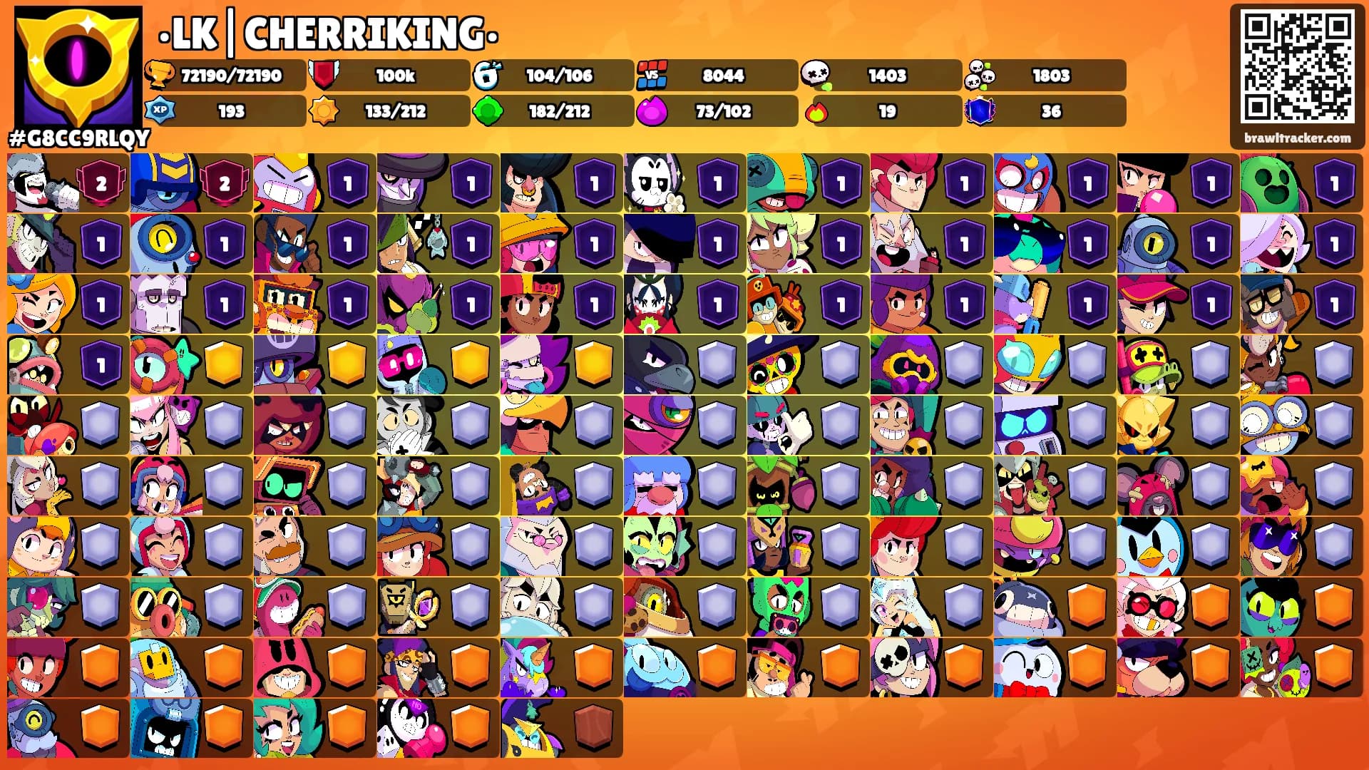 •LK|CHERRIKING•'s Ranks