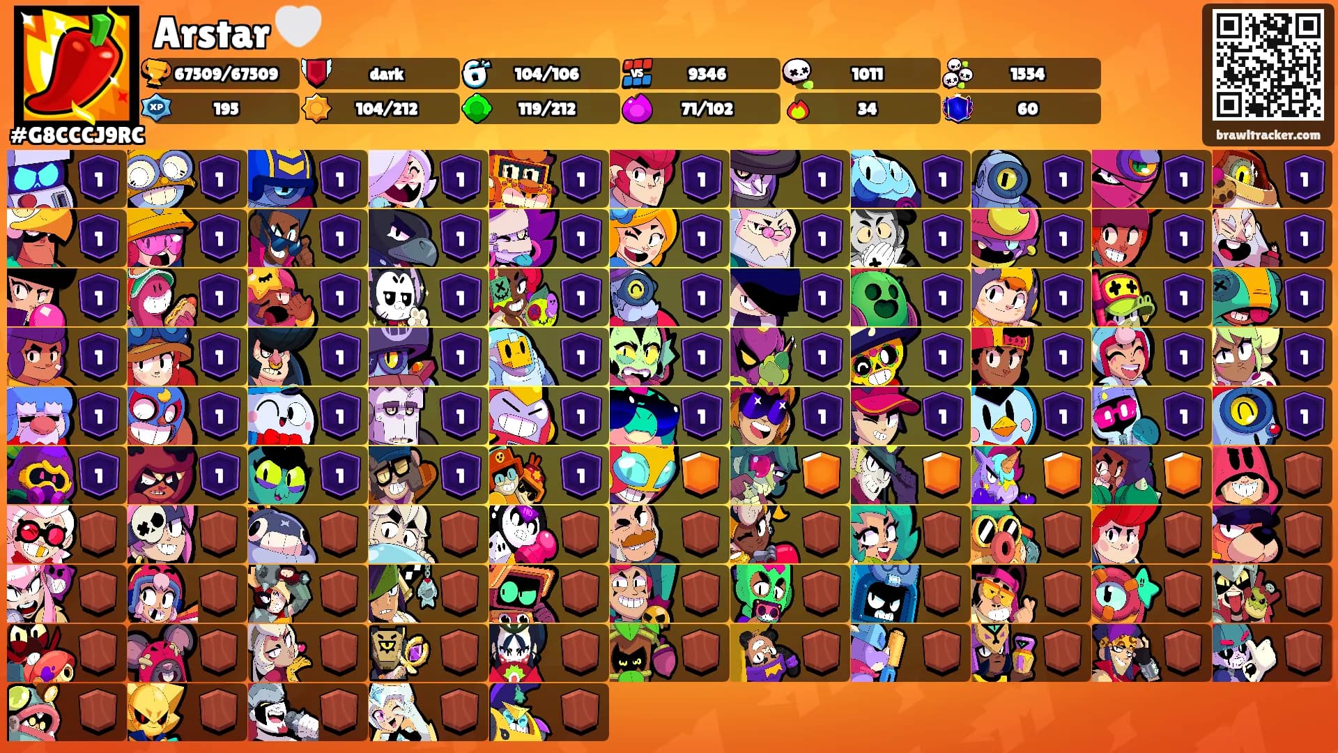 Arstar 🤍's Ranks