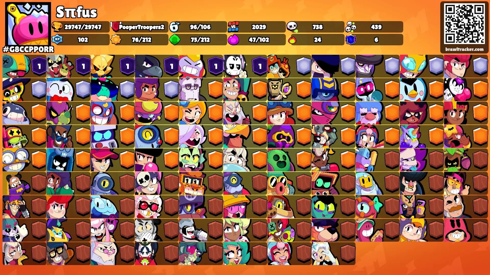 Sπfus's Ranks