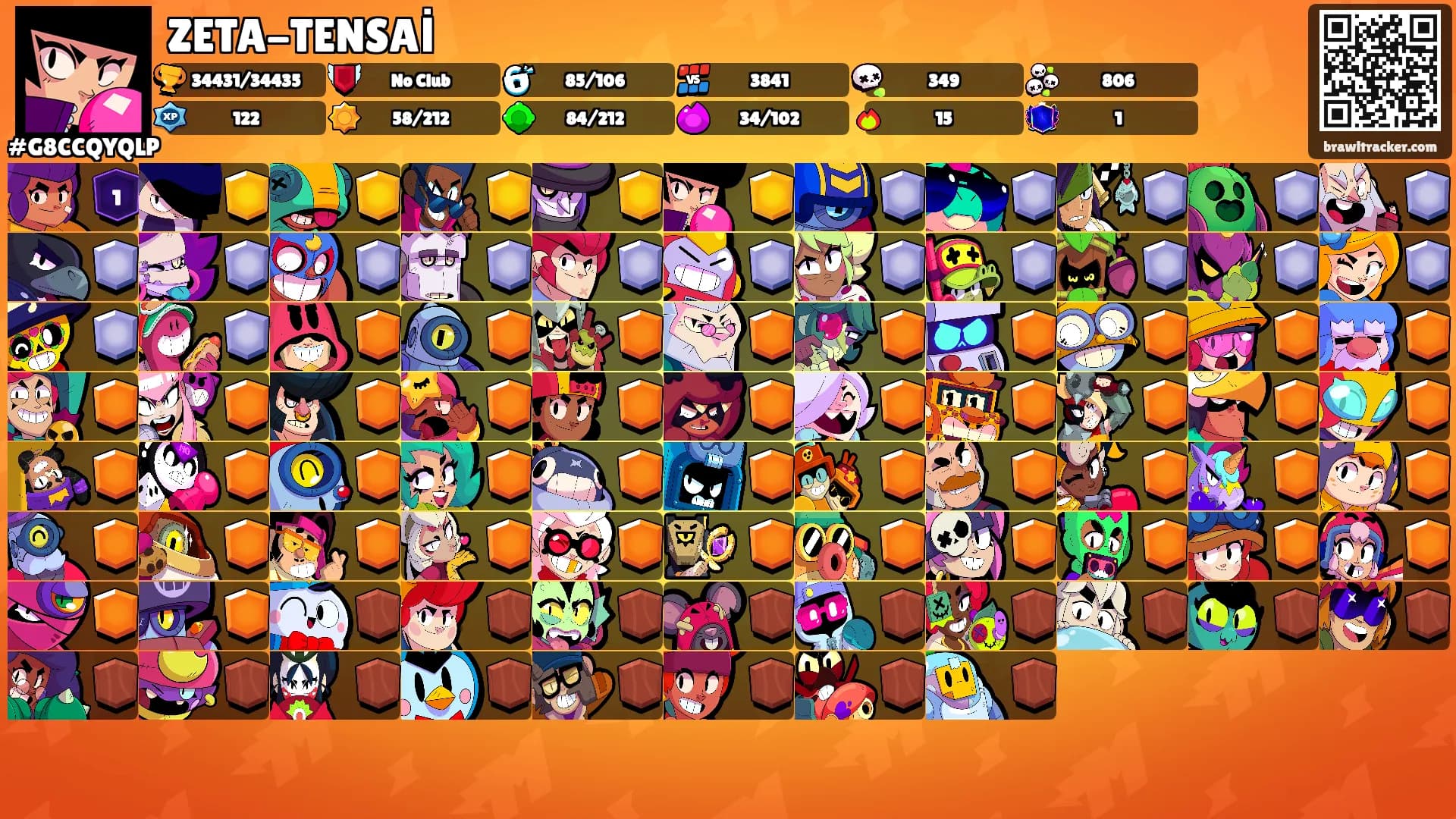 ZETA-TENSAİ's Ranks