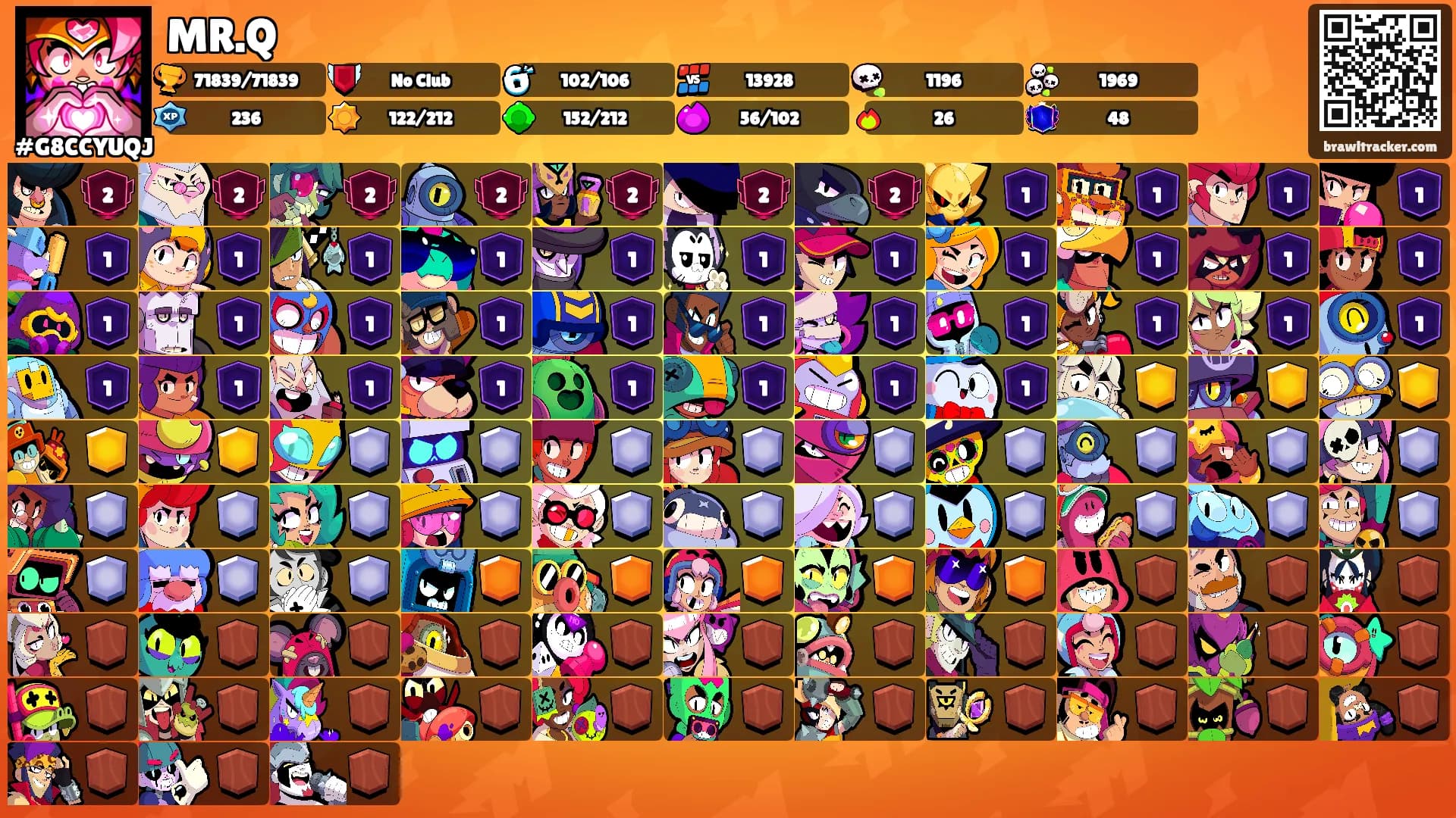 MR.Q's Ranks