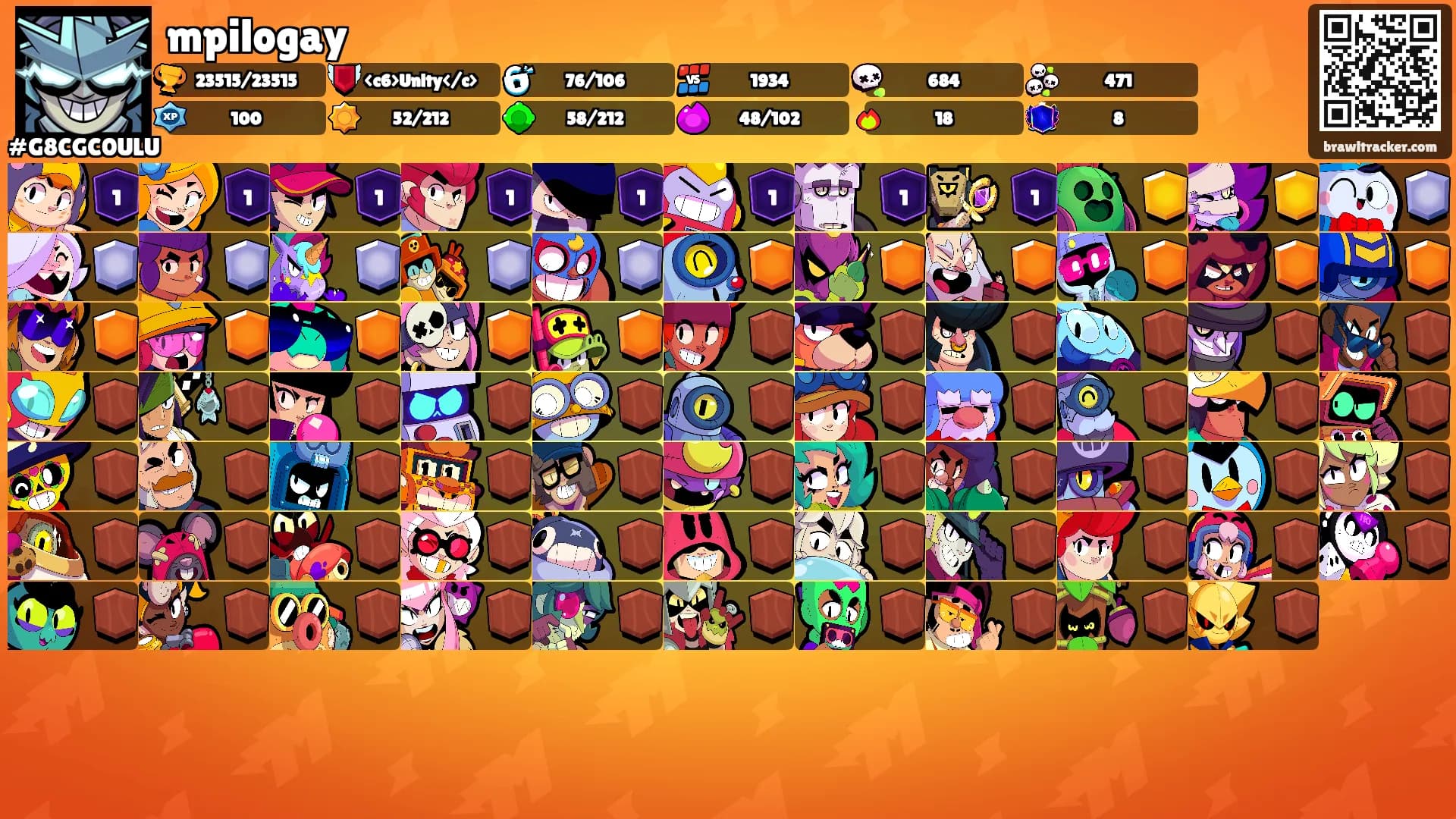 mpilogay's Ranks