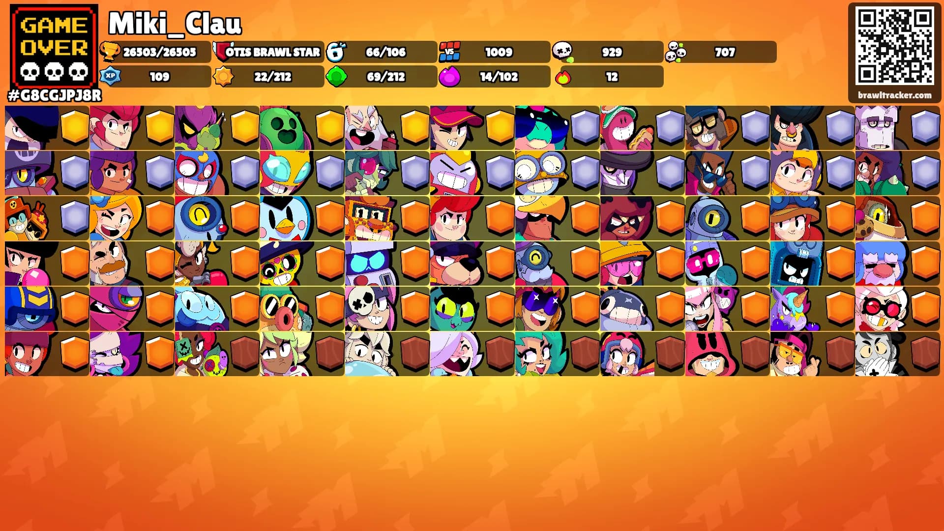 Miki_Clau's Ranks