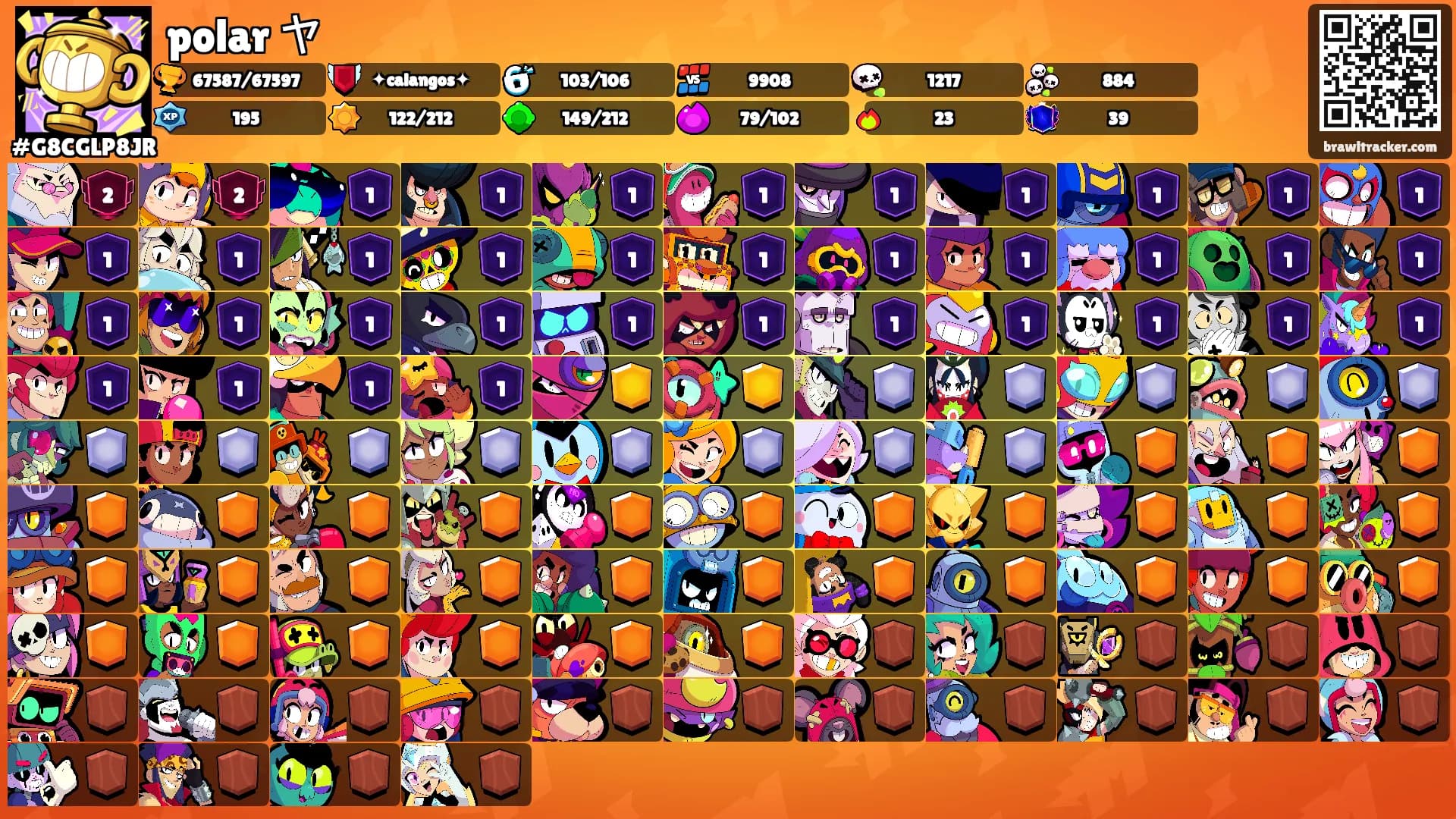 polar ヤ's Ranks