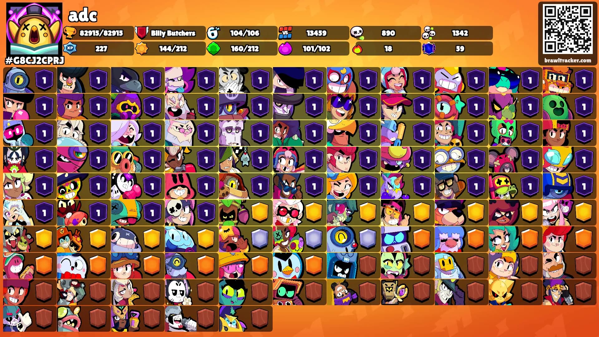 adc's Ranks